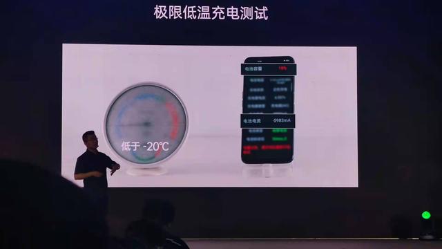 快充只看功率？OPPO發(fā)布多項(xiàng)“黑科技”，探索智慧新閃充