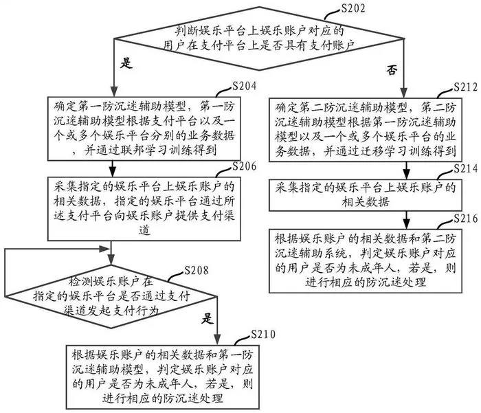 #晨報#美國ITC發(fā)布對LED景觀照明裝置及其組件的337部分終裁；?電影《愛情公寓》“借殼”上映，一審判賠430萬元