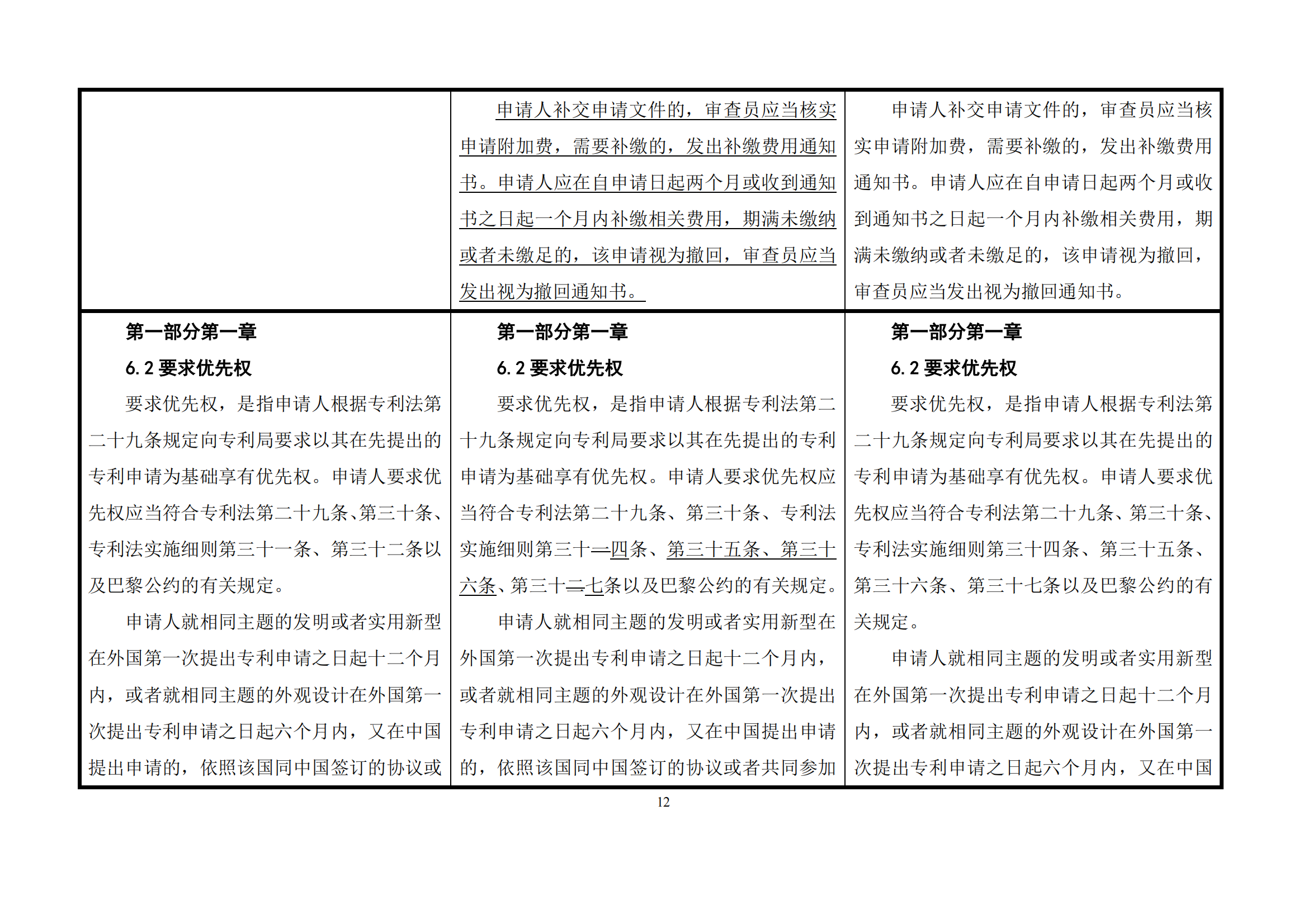 最新修改丨國知局：《專利審查指南修改草案（征求意見稿）》發(fā)布