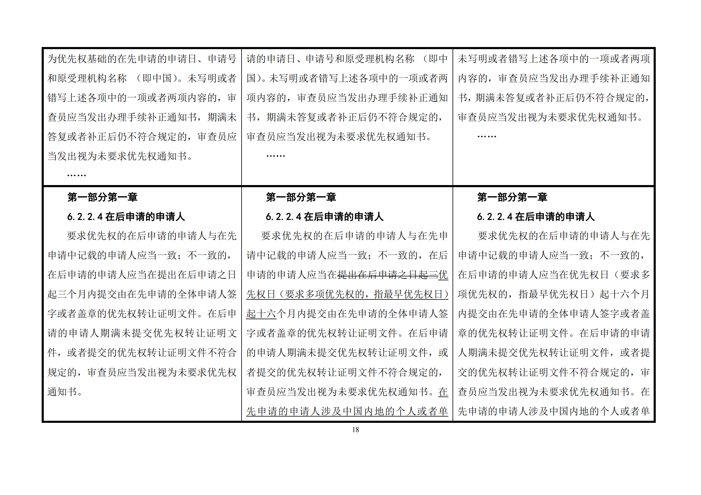 最新修改丨國知局：《專利審查指南修改草案（征求意見稿）》發(fā)布