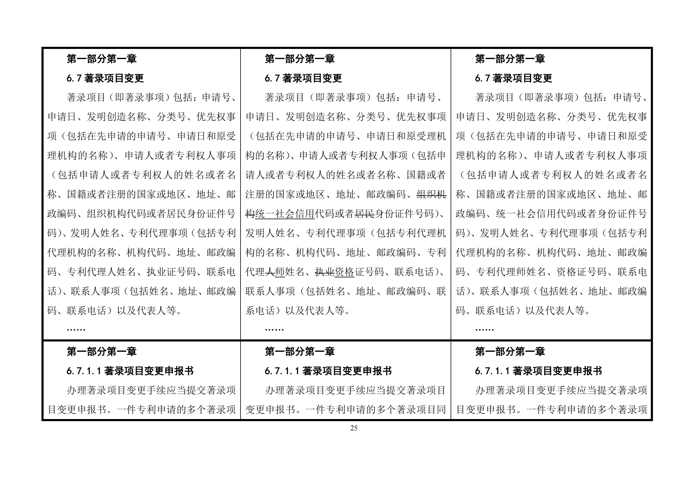 最新修改丨國知局：《專利審查指南修改草案（征求意見稿）》發(fā)布