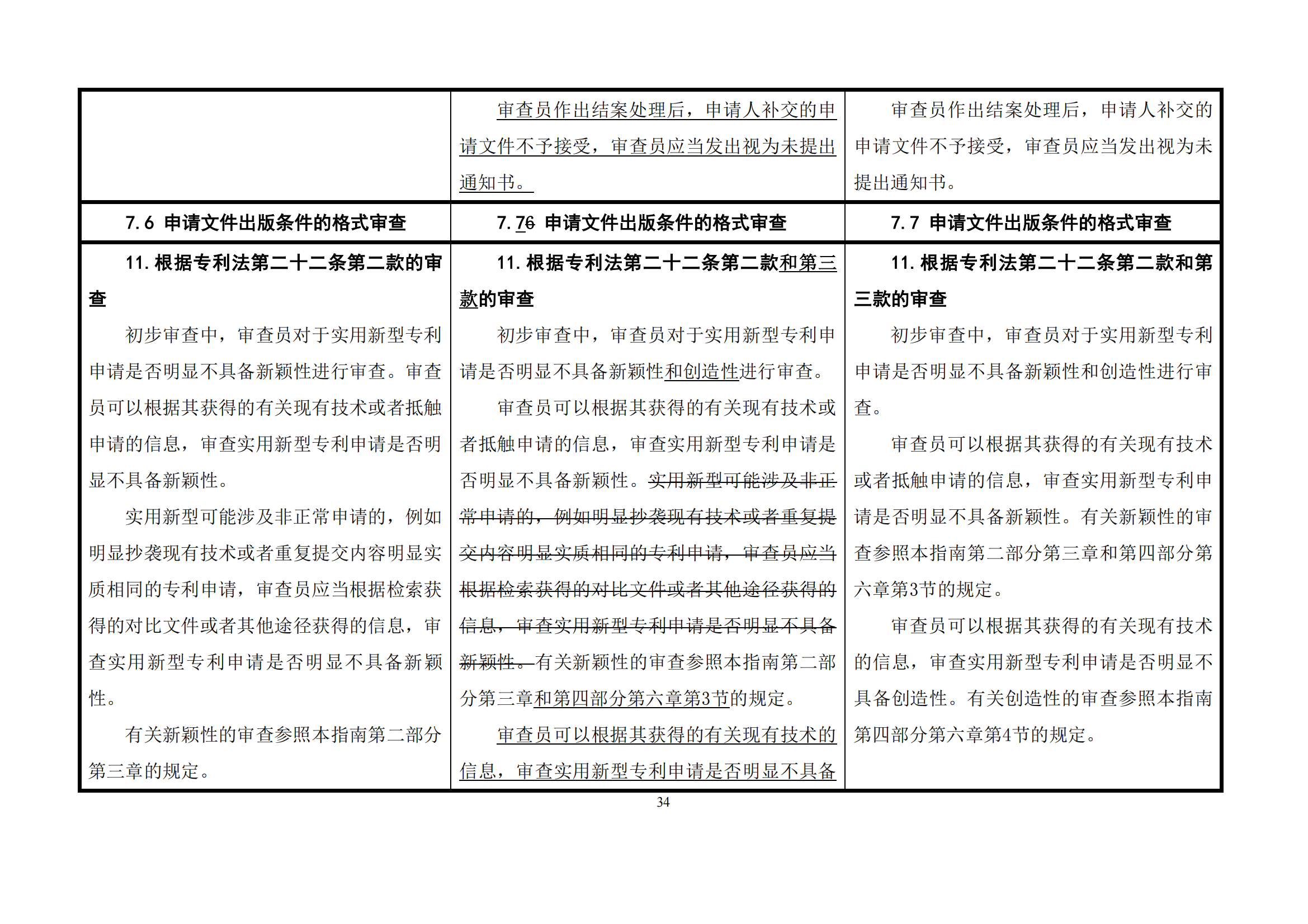 最新修改丨國知局：《專利審查指南修改草案（征求意見稿）》發(fā)布