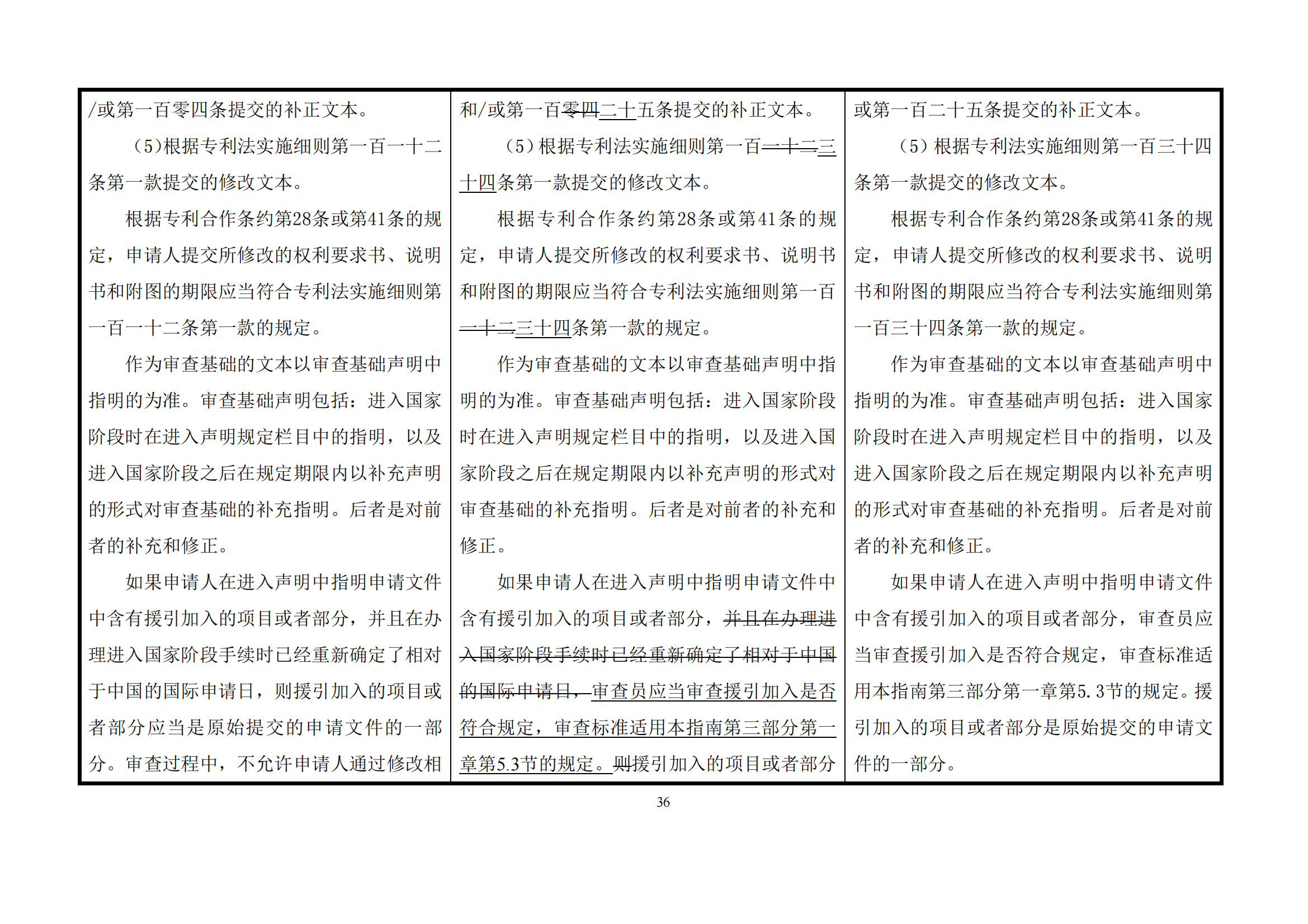 最新修改丨國知局：《專利審查指南修改草案（征求意見稿）》發(fā)布