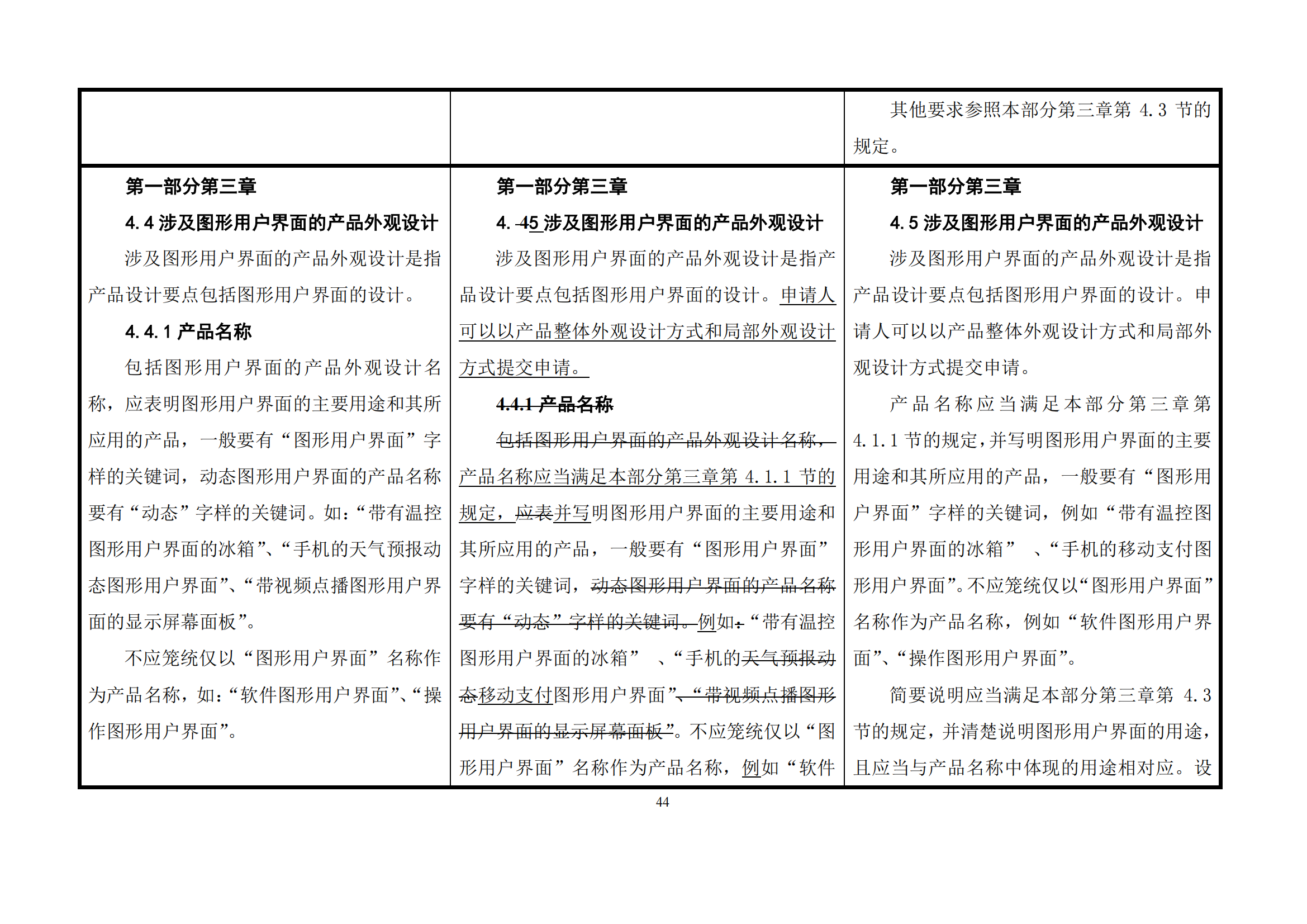 最新修改丨國知局：《專利審查指南修改草案（征求意見稿）》發(fā)布