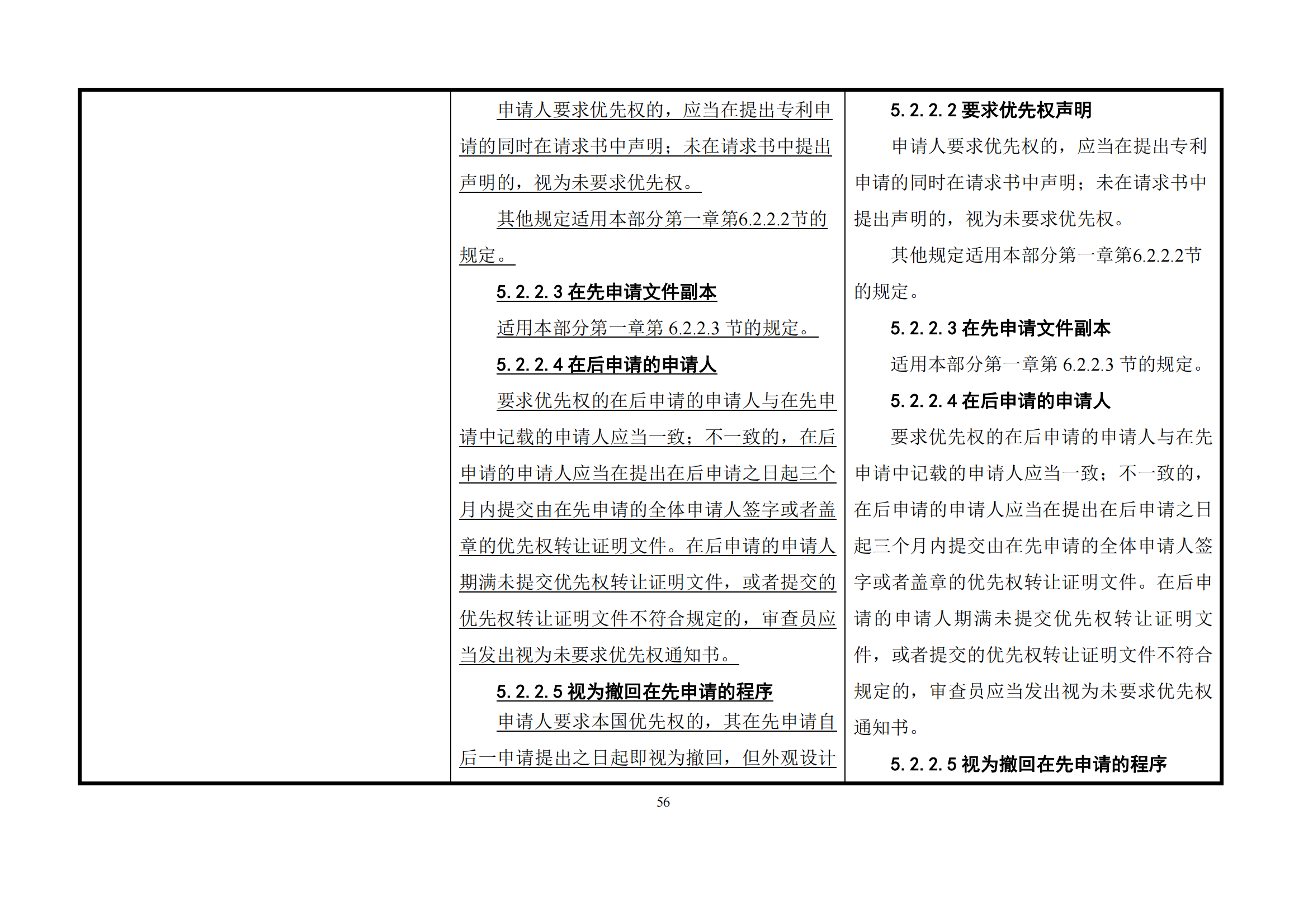 最新修改丨國知局：《專利審查指南修改草案（征求意見稿）》發(fā)布