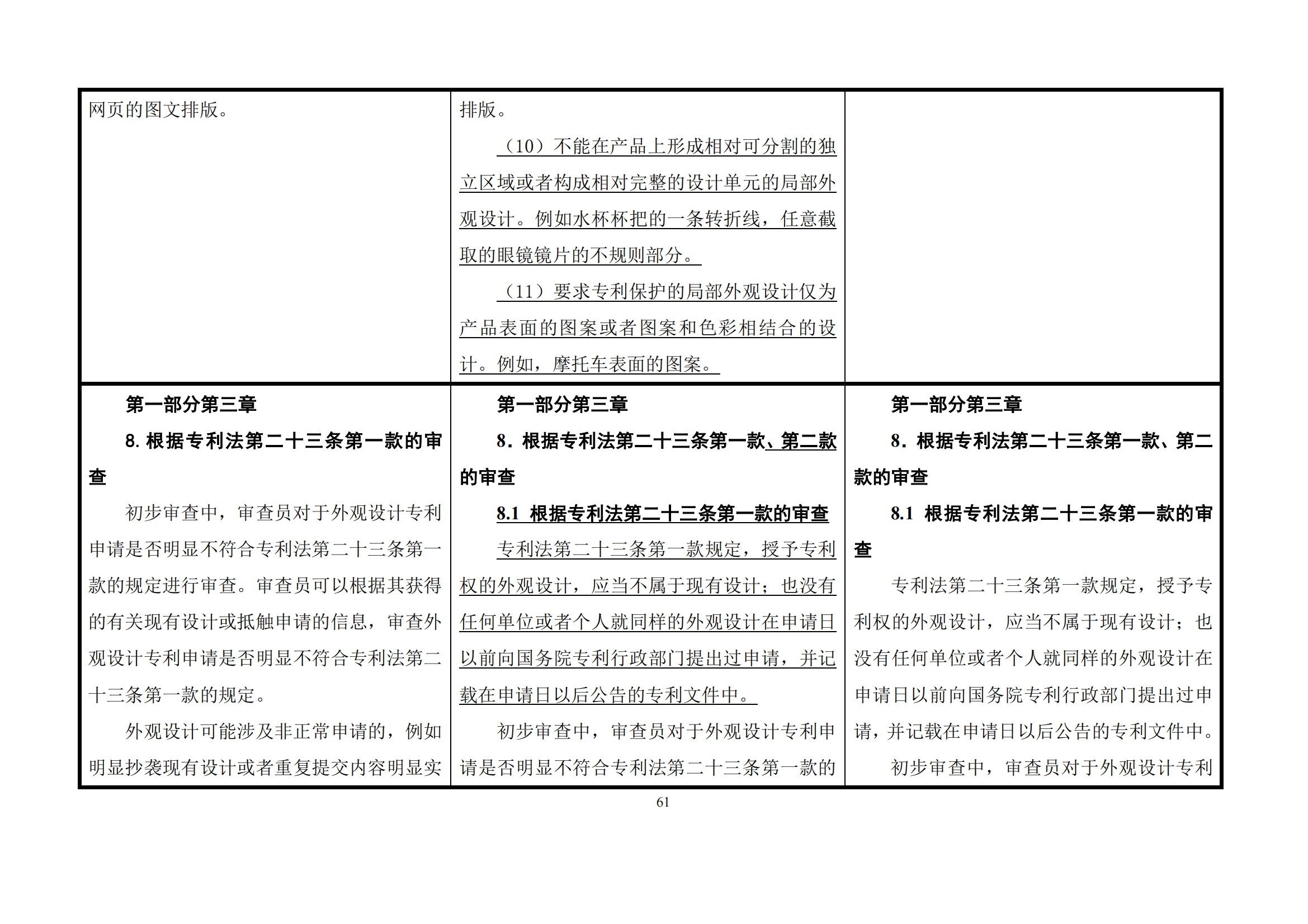 最新修改丨國知局：《專利審查指南修改草案（征求意見稿）》發(fā)布