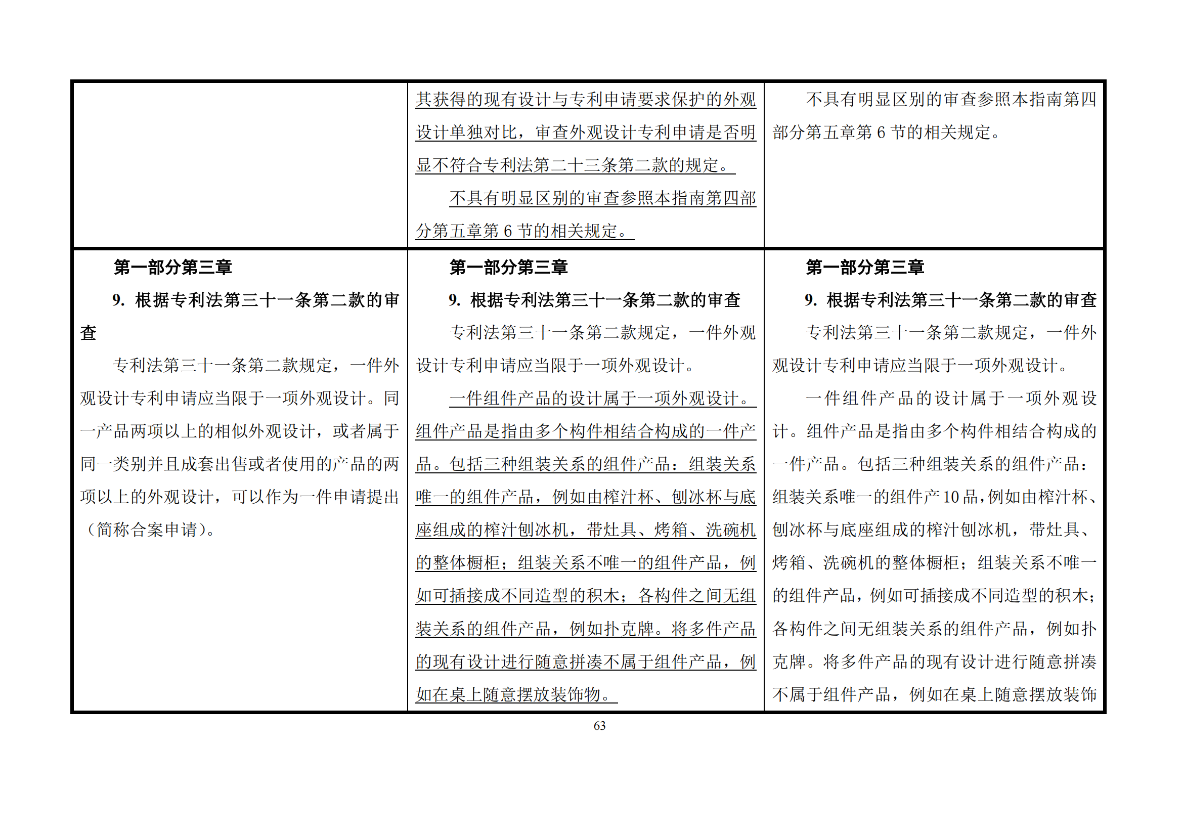 最新修改丨國知局：《專利審查指南修改草案（征求意見稿）》發(fā)布