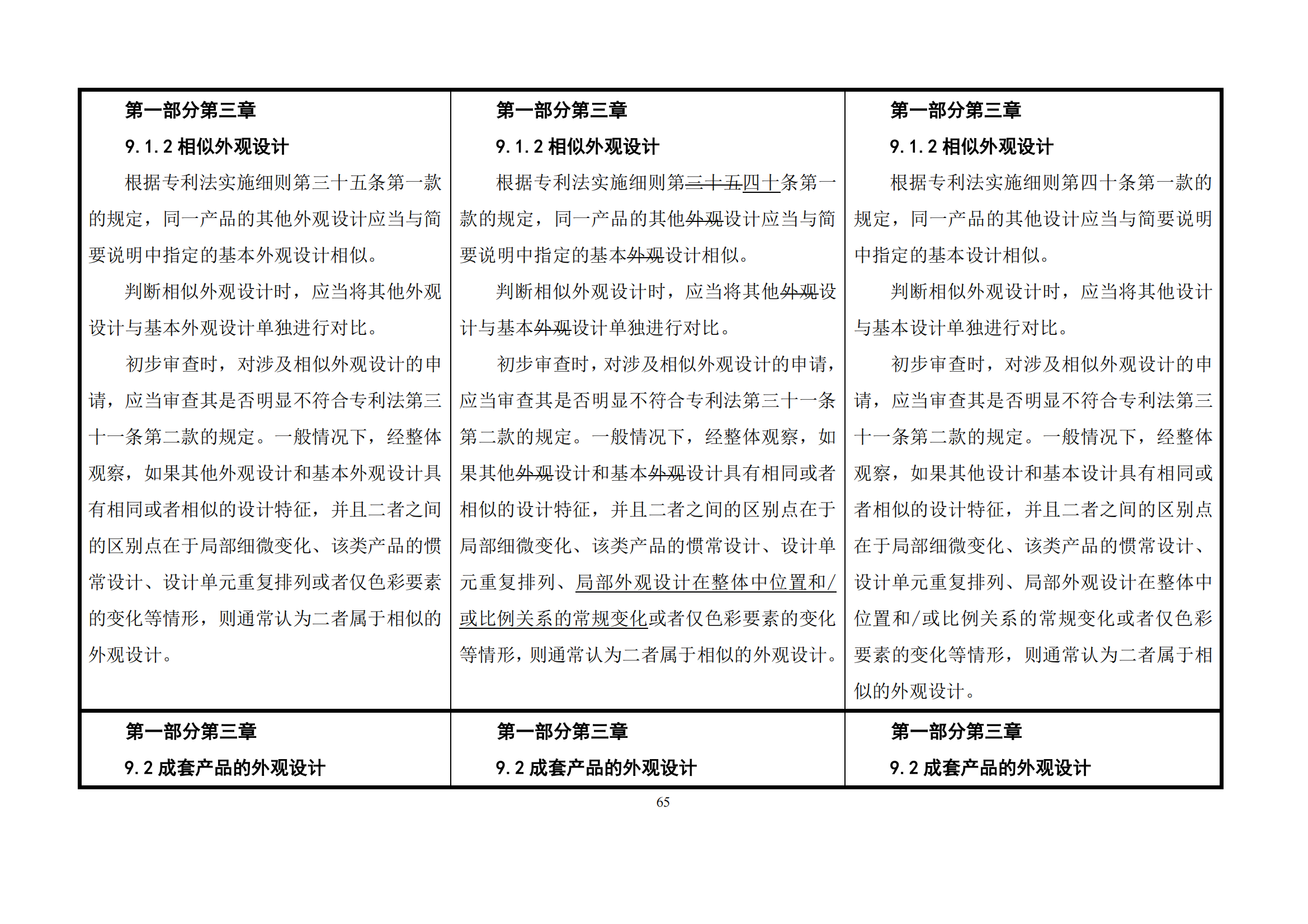 最新修改丨國知局：《專利審查指南修改草案（征求意見稿）》發(fā)布