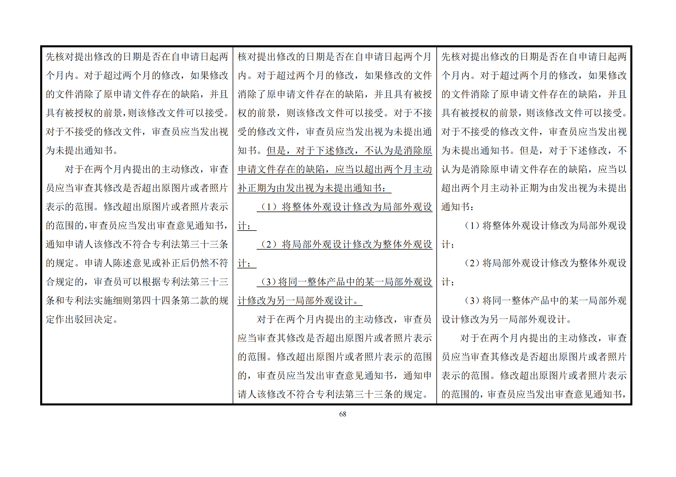 最新修改丨國知局：《專利審查指南修改草案（征求意見稿）》發(fā)布