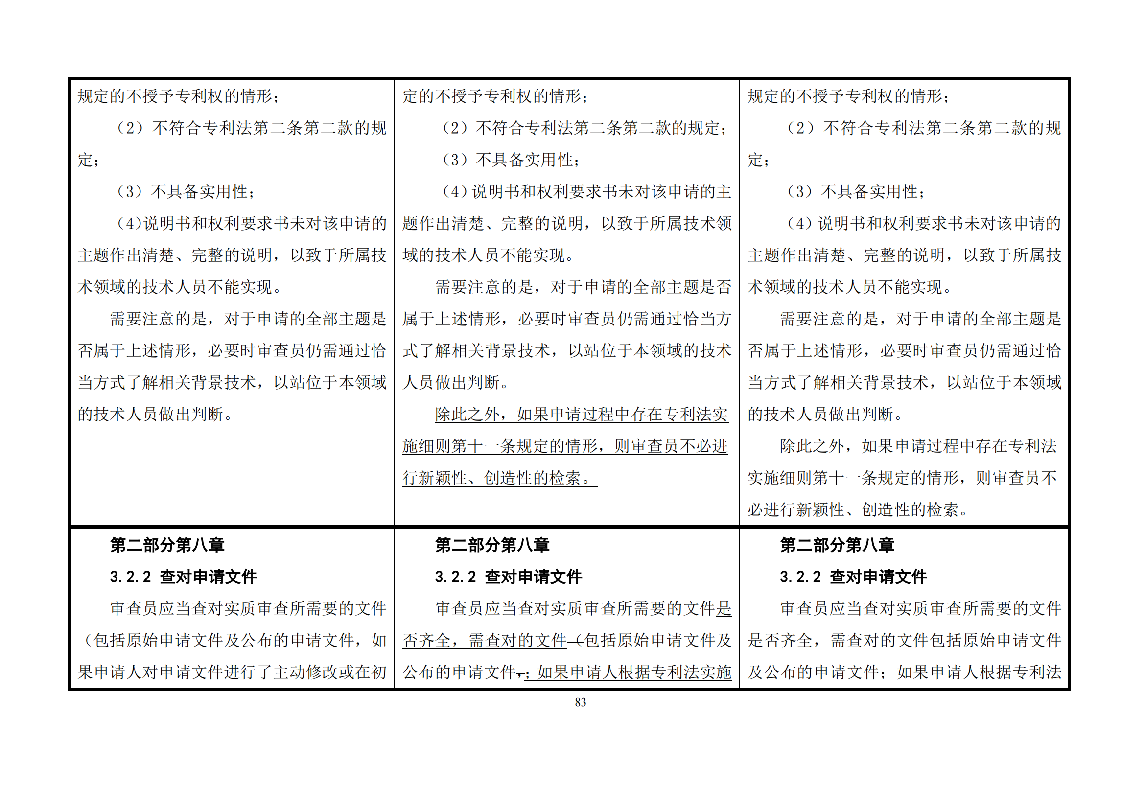 最新修改丨國知局：《專利審查指南修改草案（征求意見稿）》發(fā)布