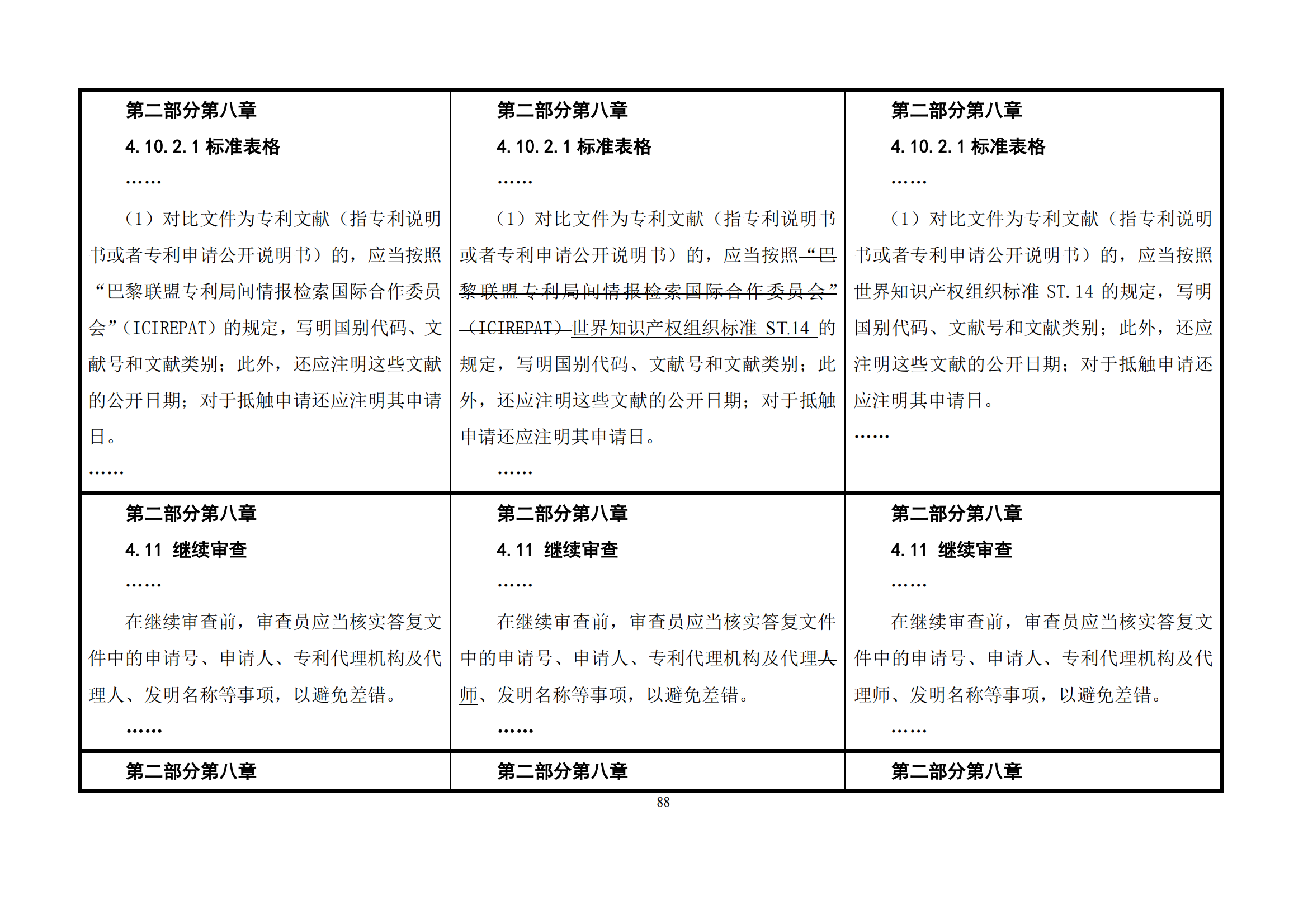 最新修改丨國知局：《專利審查指南修改草案（征求意見稿）》發(fā)布