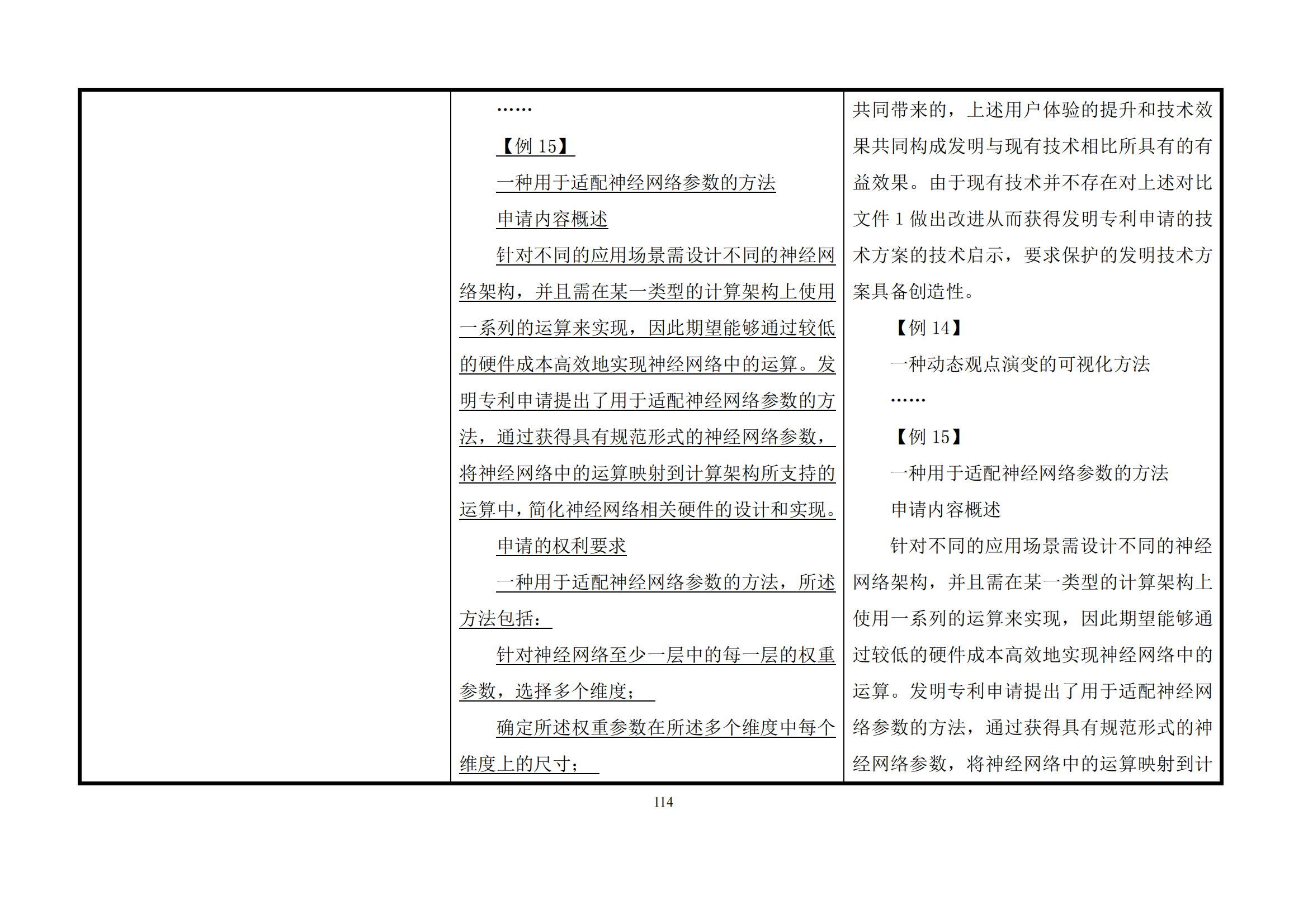 最新修改丨國知局：《專利審查指南修改草案（征求意見稿）》發(fā)布