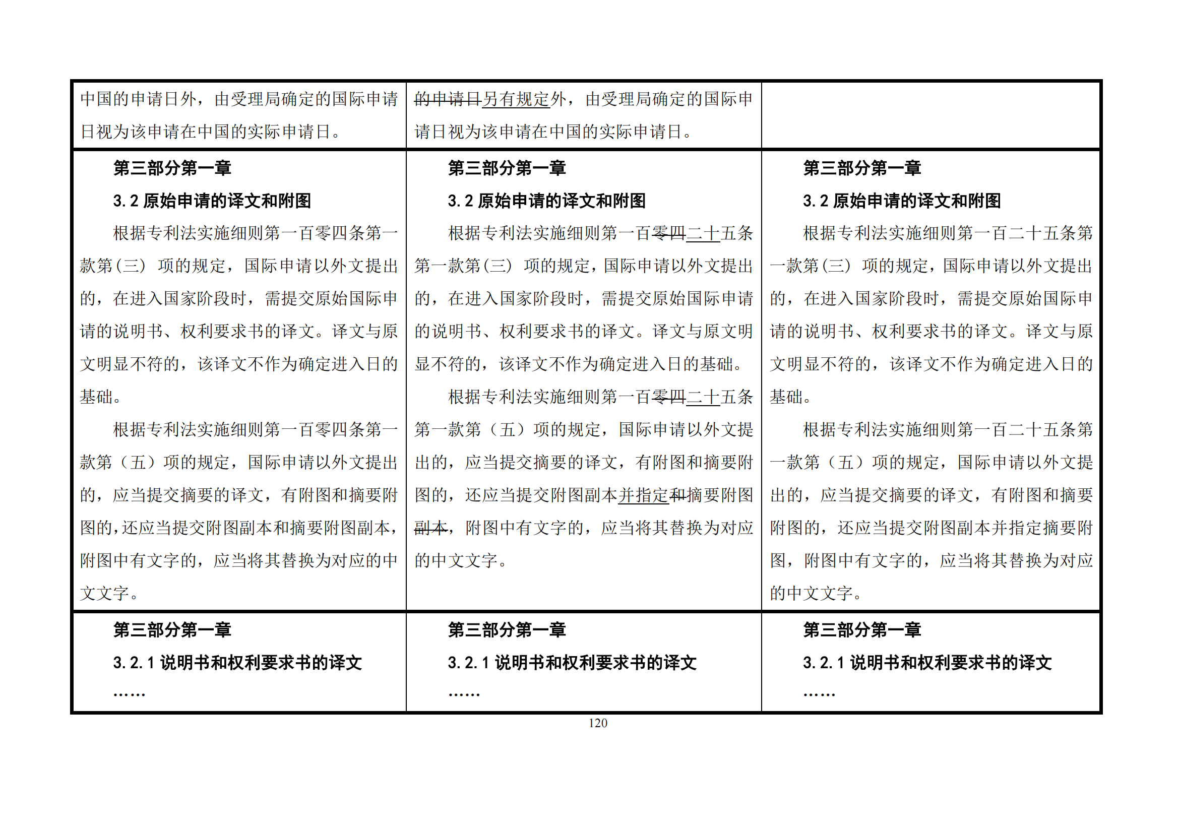 最新修改丨國知局：《專利審查指南修改草案（征求意見稿）》發(fā)布