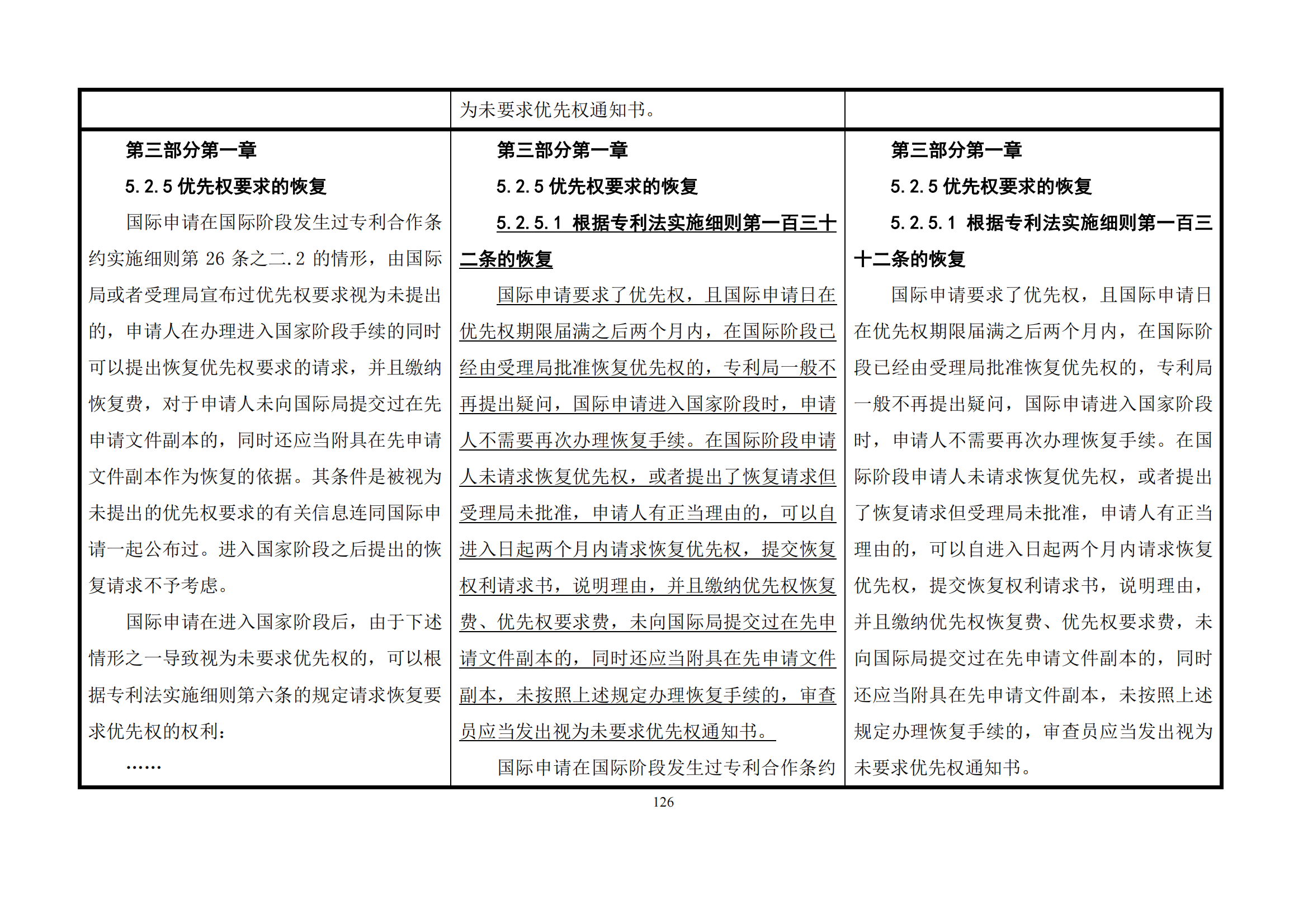 最新修改丨國知局：《專利審查指南修改草案（征求意見稿）》發(fā)布