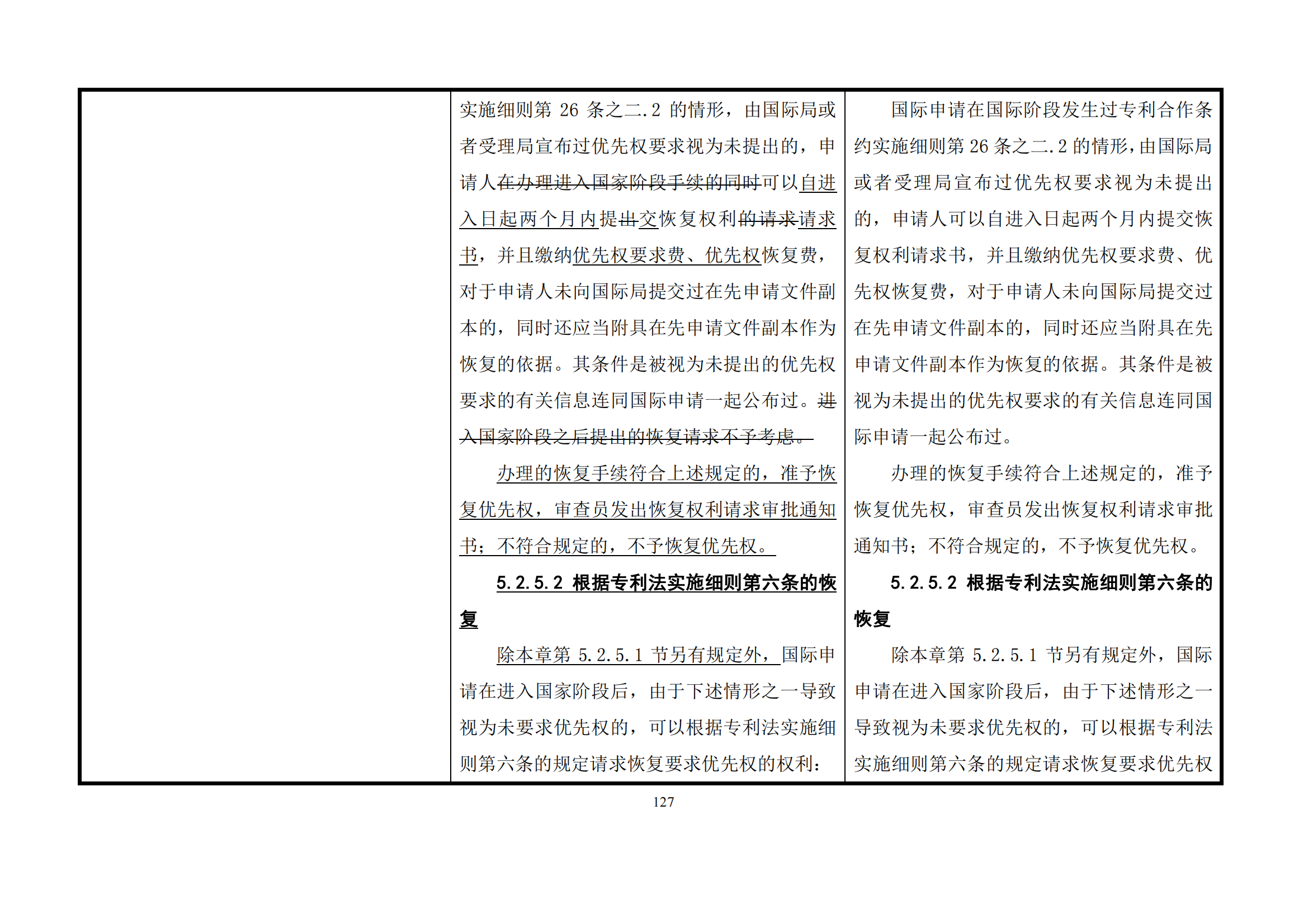 最新修改丨國知局：《專利審查指南修改草案（征求意見稿）》發(fā)布