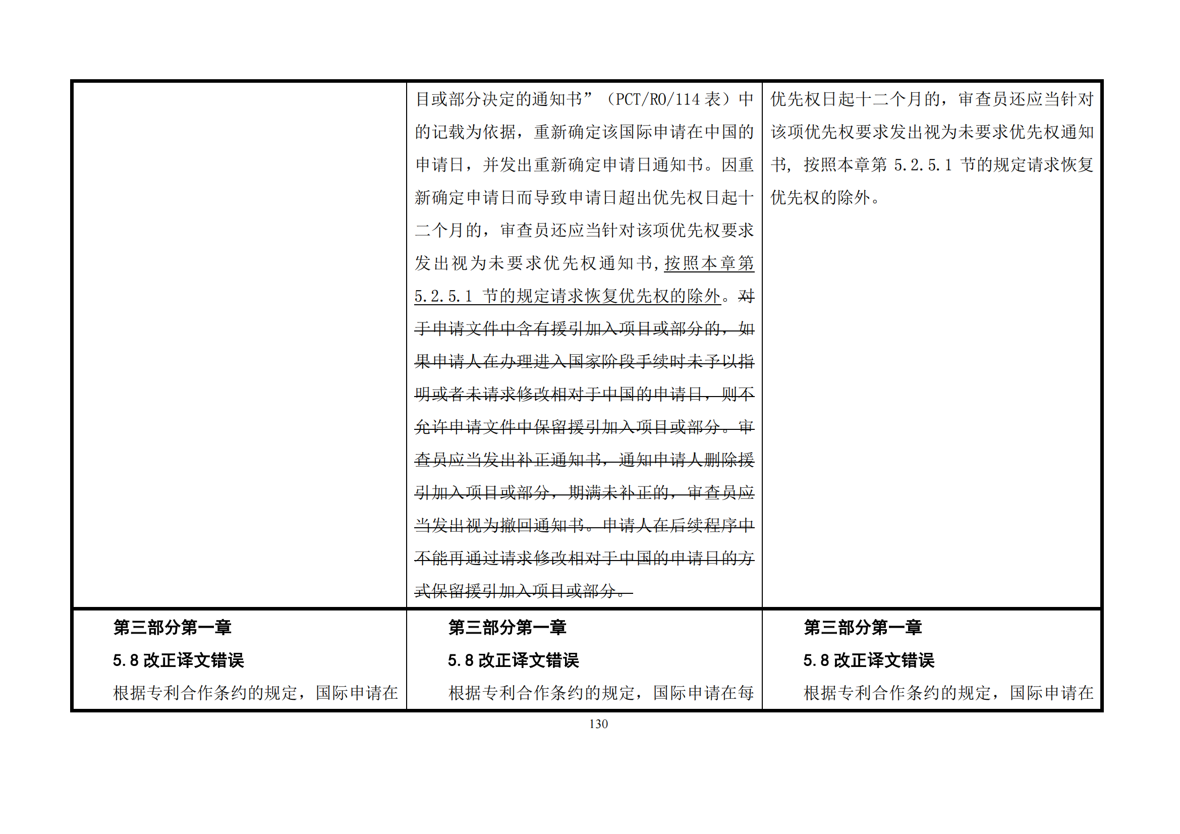 最新修改丨國知局：《專利審查指南修改草案（征求意見稿）》發(fā)布