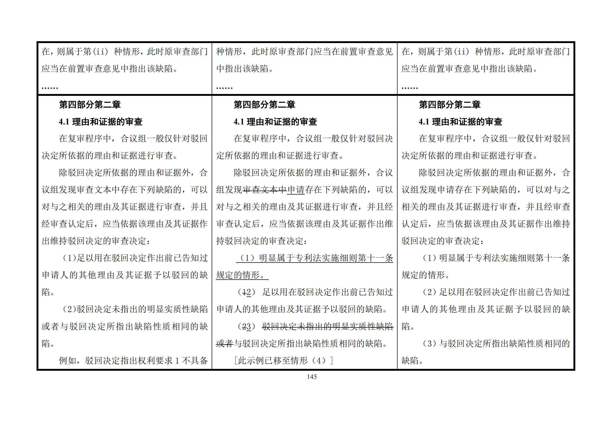 最新修改丨國知局：《專利審查指南修改草案（征求意見稿）》發(fā)布