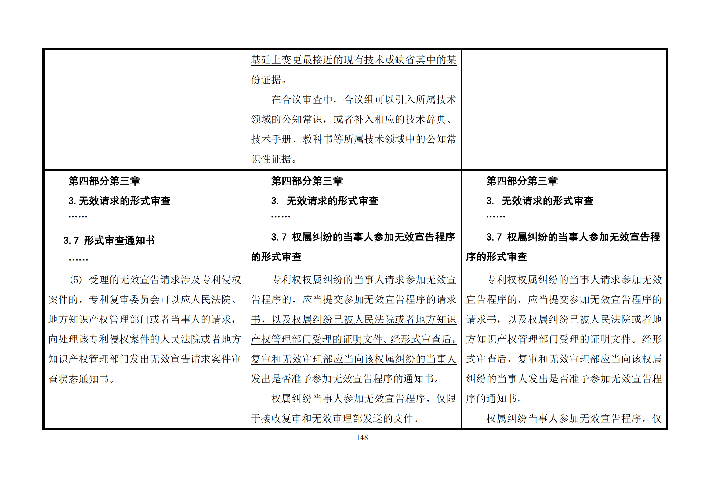 最新修改丨國知局：《專利審查指南修改草案（征求意見稿）》發(fā)布