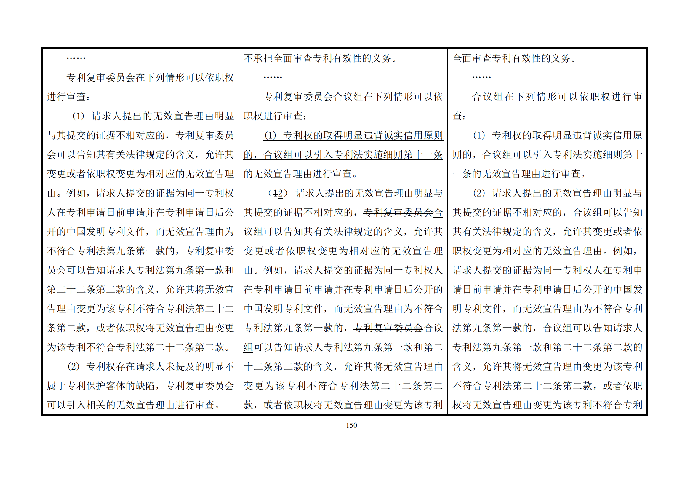 最新修改丨國知局：《專利審查指南修改草案（征求意見稿）》發(fā)布