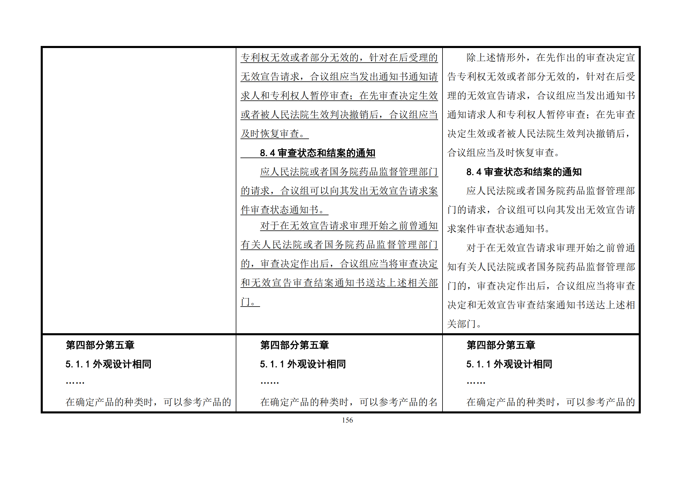 最新修改丨國知局：《專利審查指南修改草案（征求意見稿）》發(fā)布