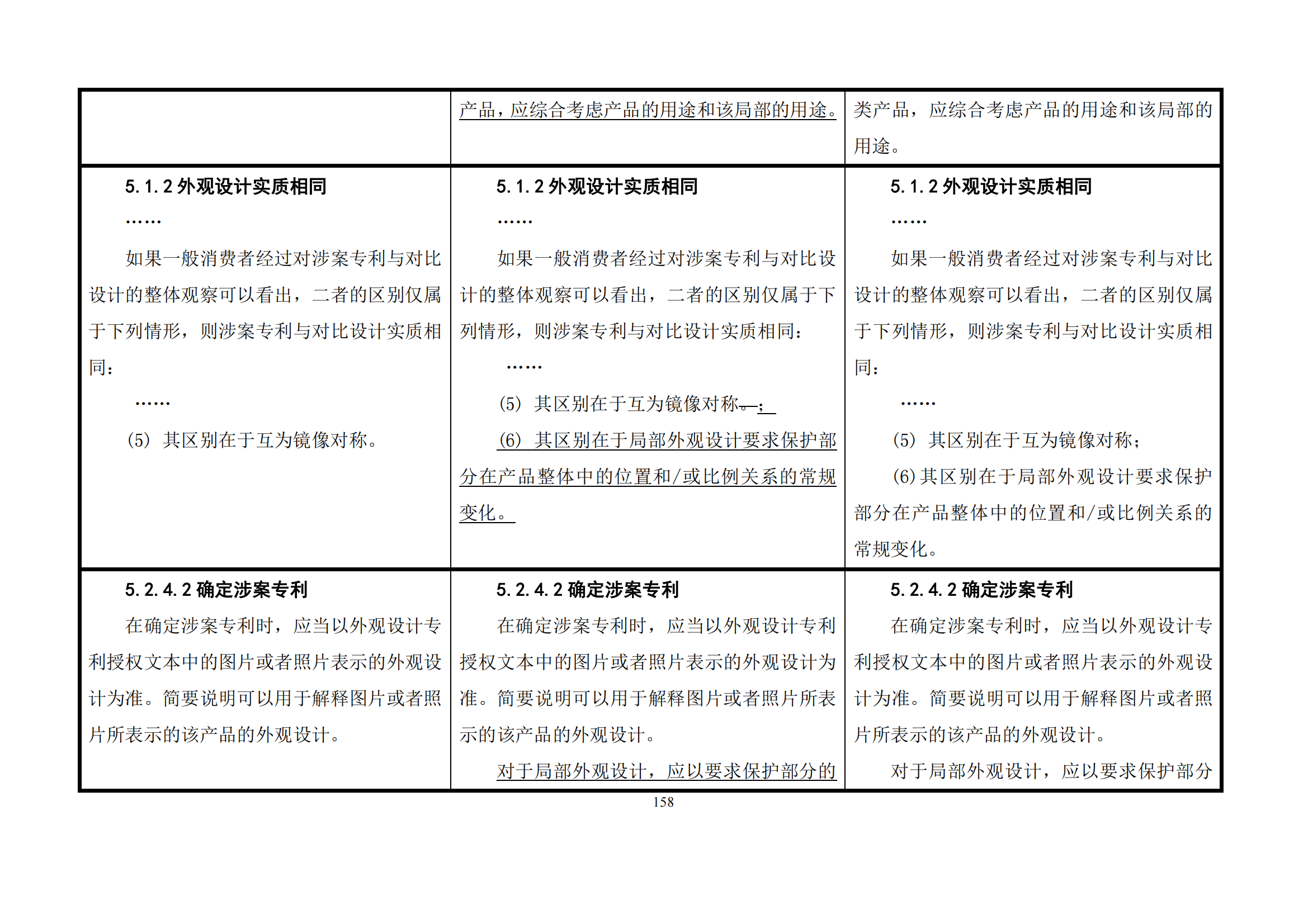 最新修改丨國知局：《專利審查指南修改草案（征求意見稿）》發(fā)布