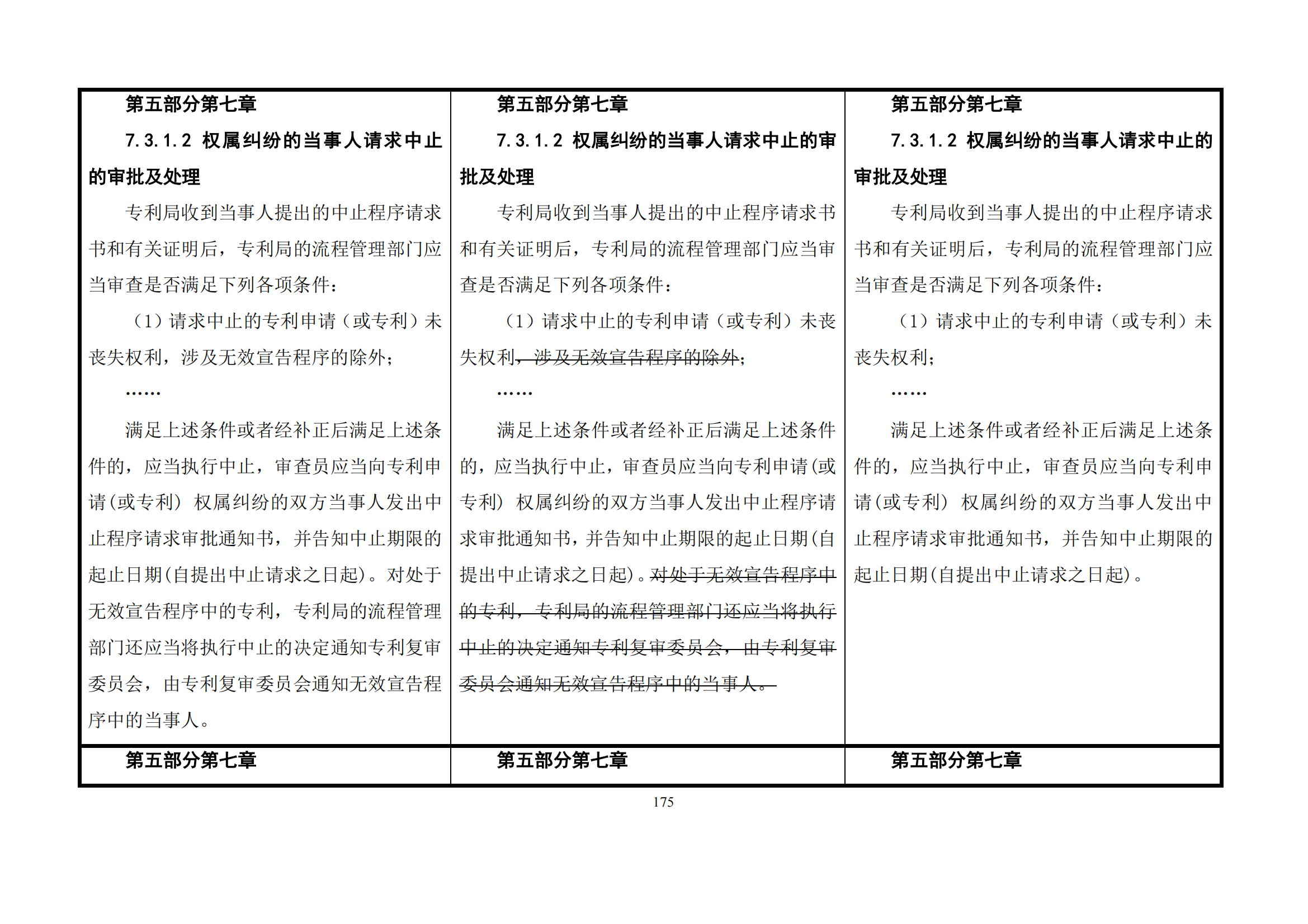 最新修改丨國知局：《專利審查指南修改草案（征求意見稿）》發(fā)布