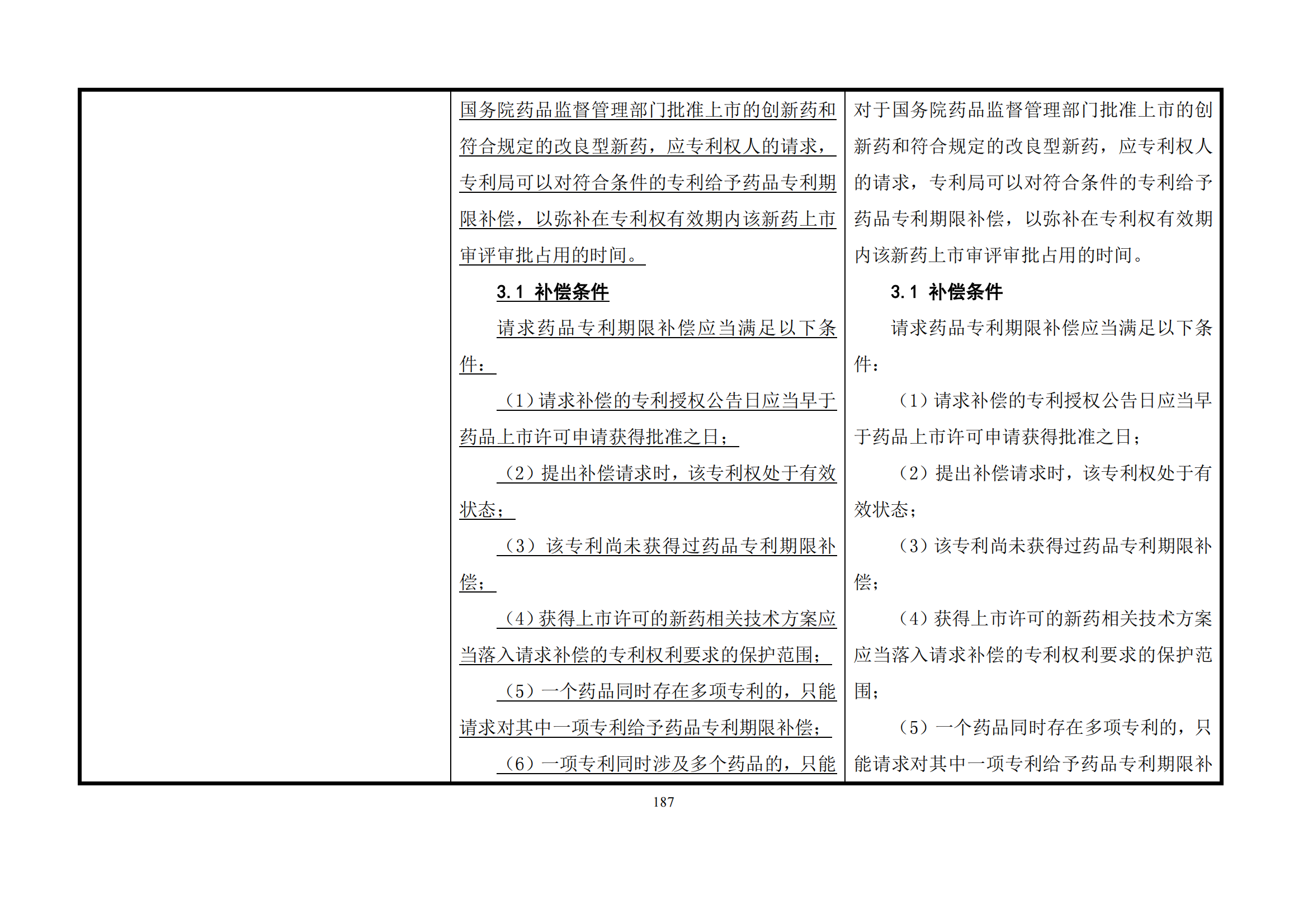 最新修改丨國知局：《專利審查指南修改草案（征求意見稿）》發(fā)布