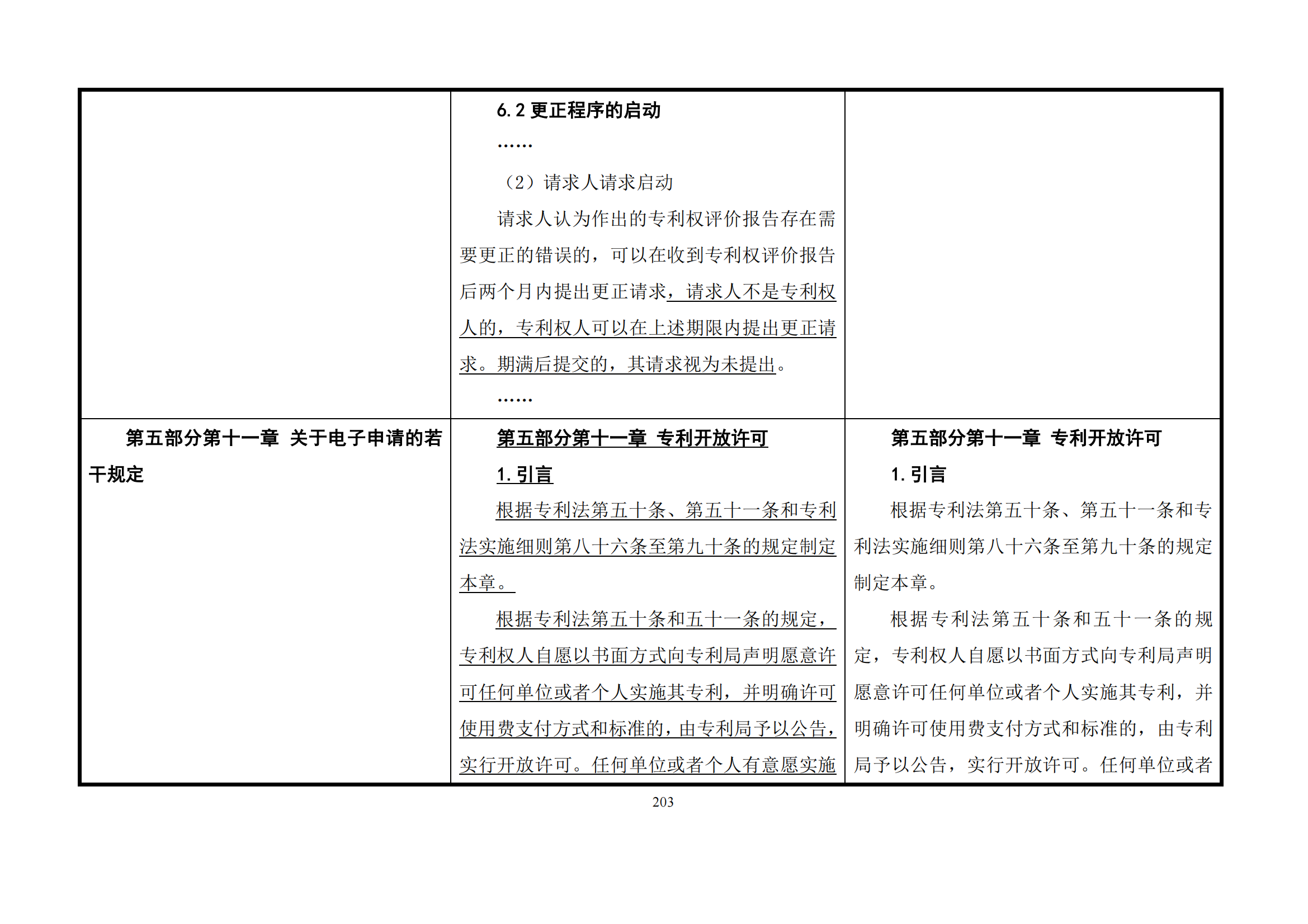 最新修改丨國知局：《專利審查指南修改草案（征求意見稿）》發(fā)布