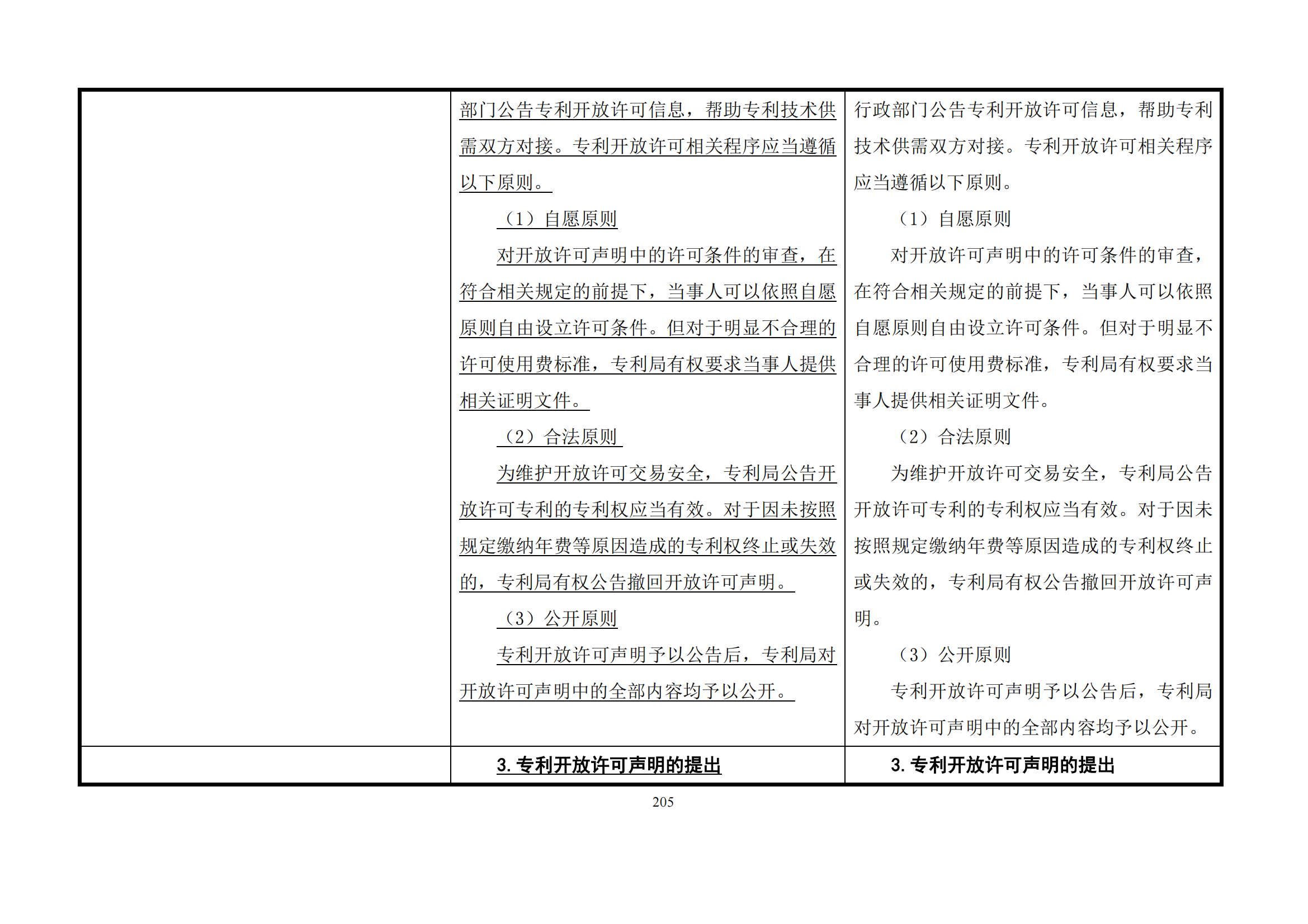 最新修改丨國知局：《專利審查指南修改草案（征求意見稿）》發(fā)布