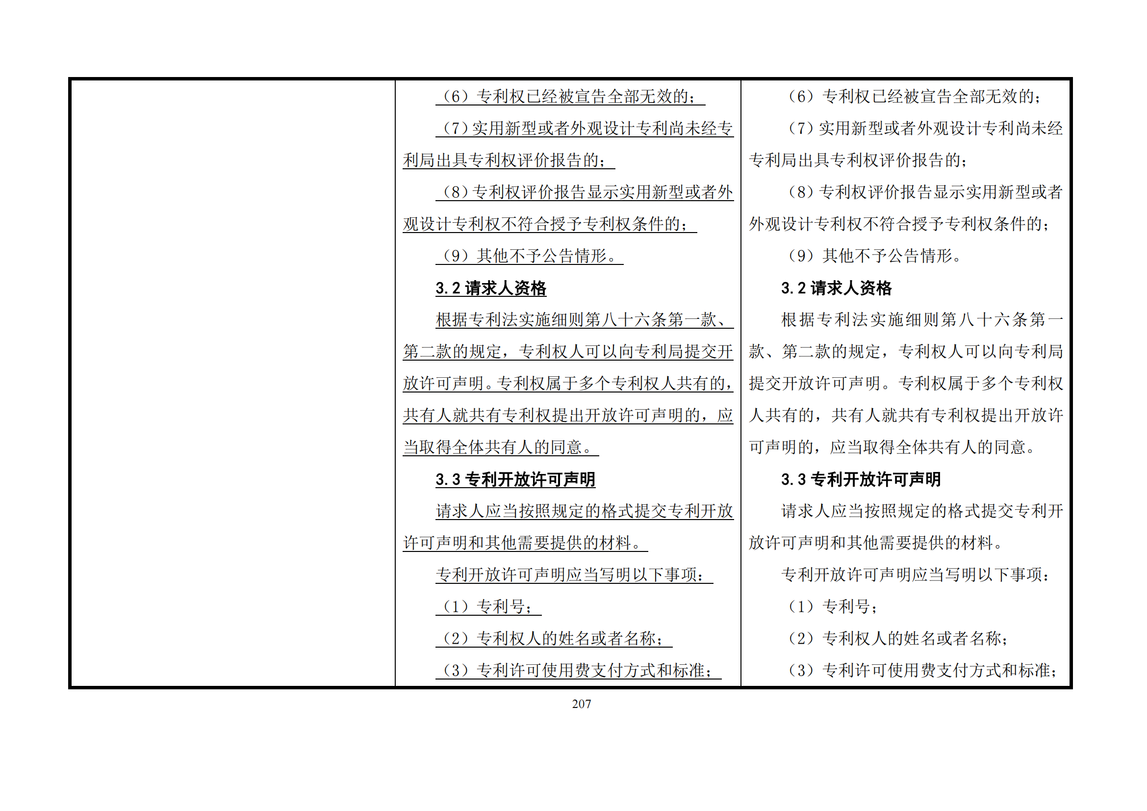 最新修改丨國知局：《專利審查指南修改草案（征求意見稿）》發(fā)布