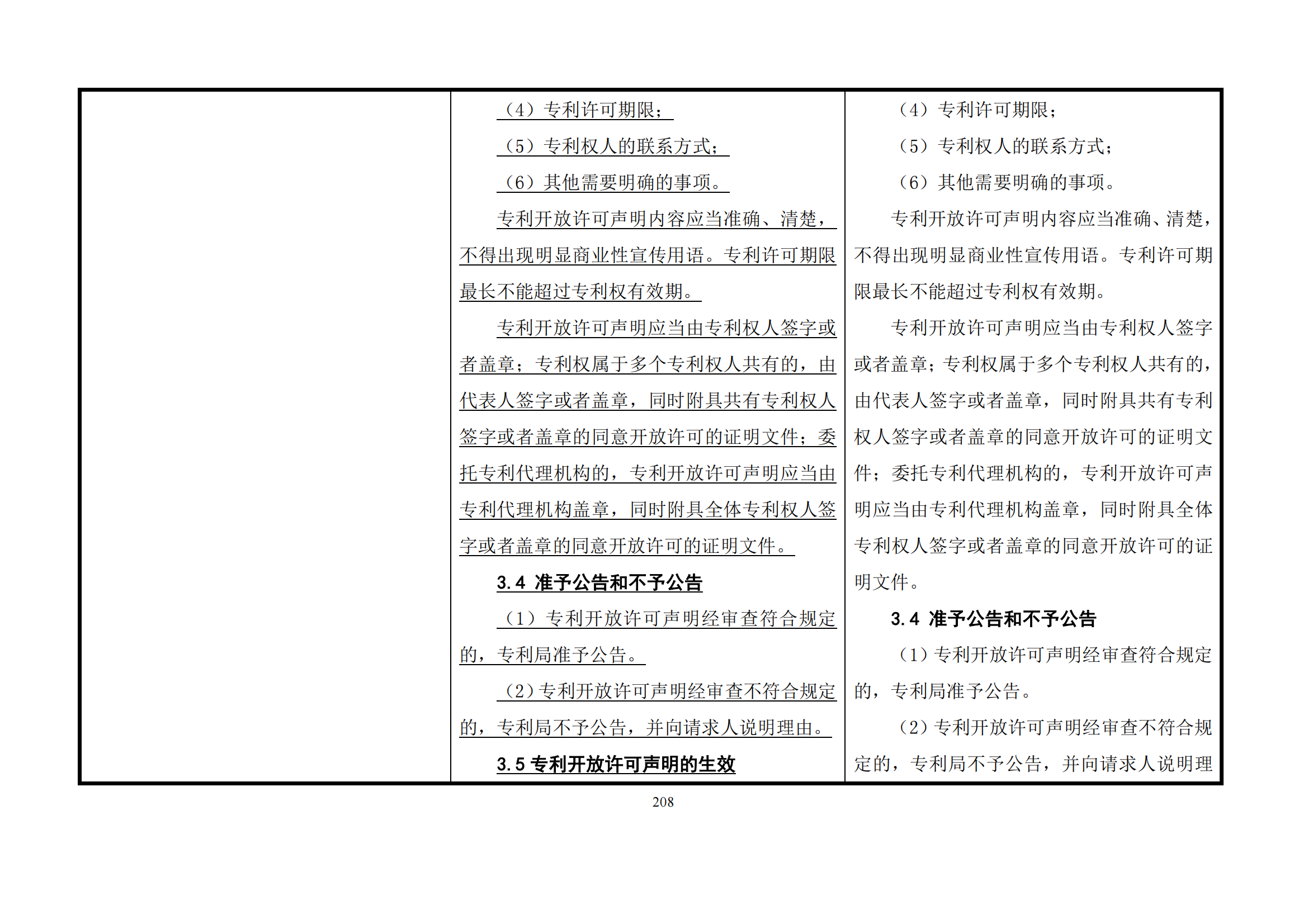 最新修改丨國知局：《專利審查指南修改草案（征求意見稿）》發(fā)布