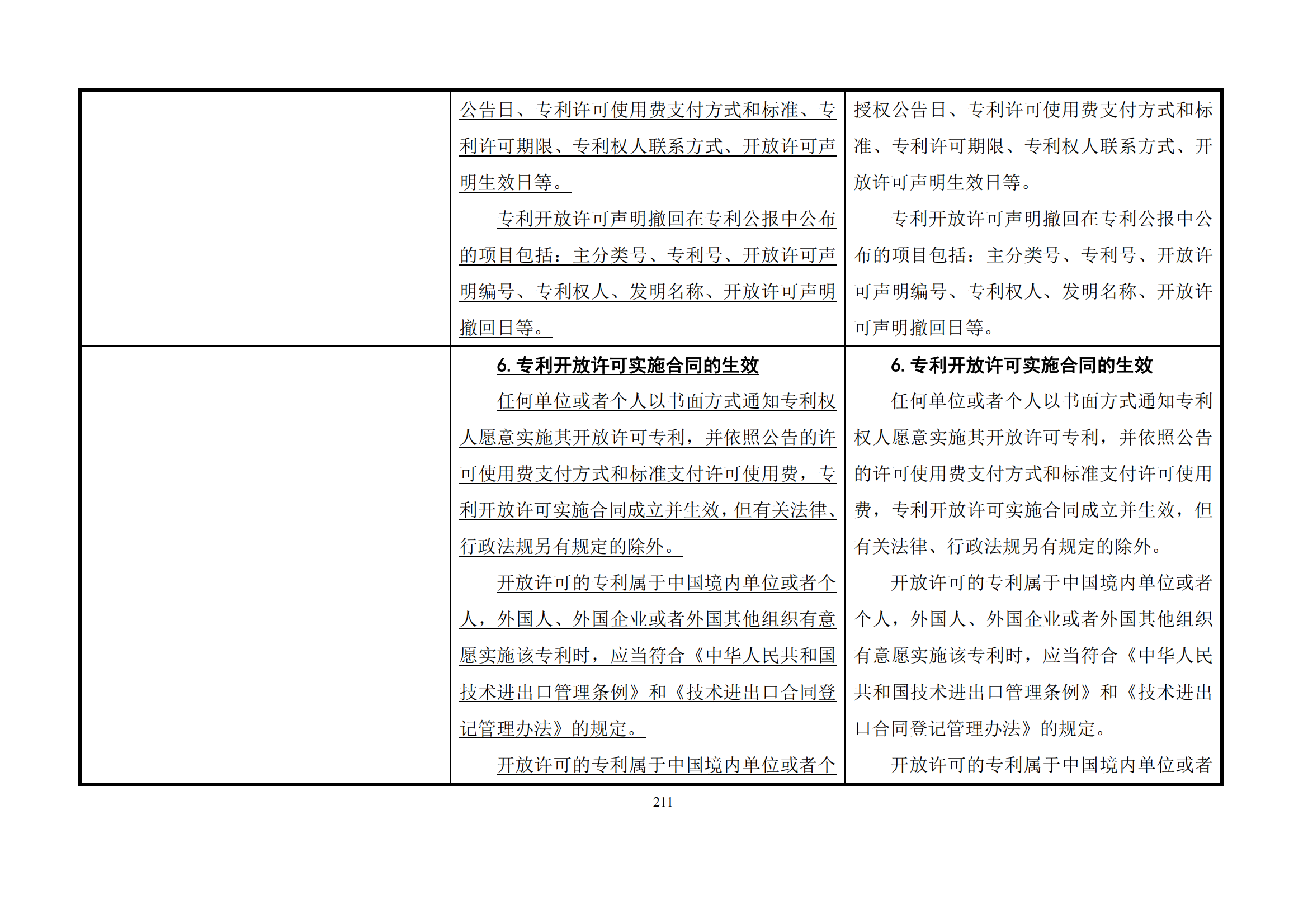 最新修改丨國知局：《專利審查指南修改草案（征求意見稿）》發(fā)布