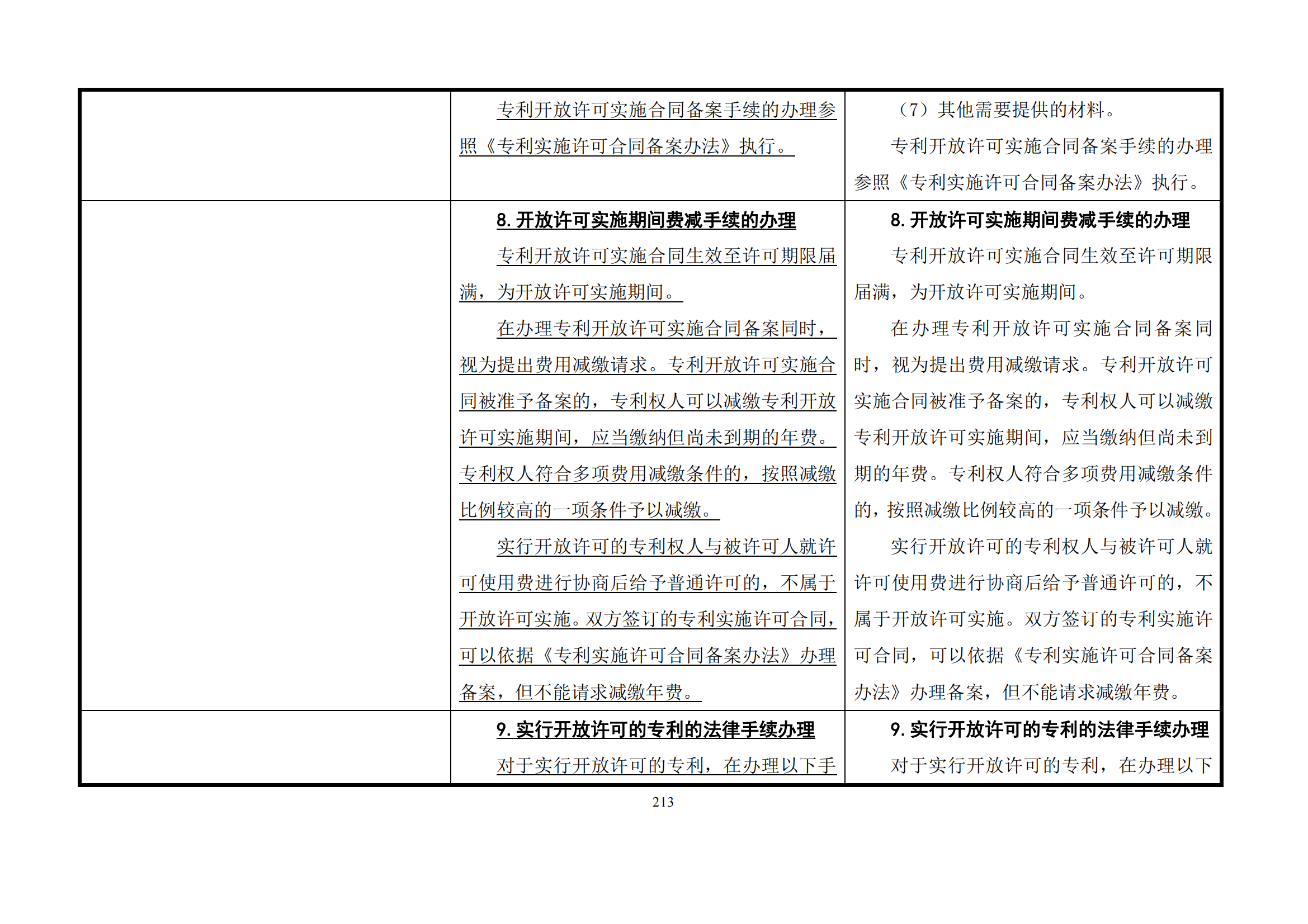 最新修改丨國知局：《專利審查指南修改草案（征求意見稿）》發(fā)布