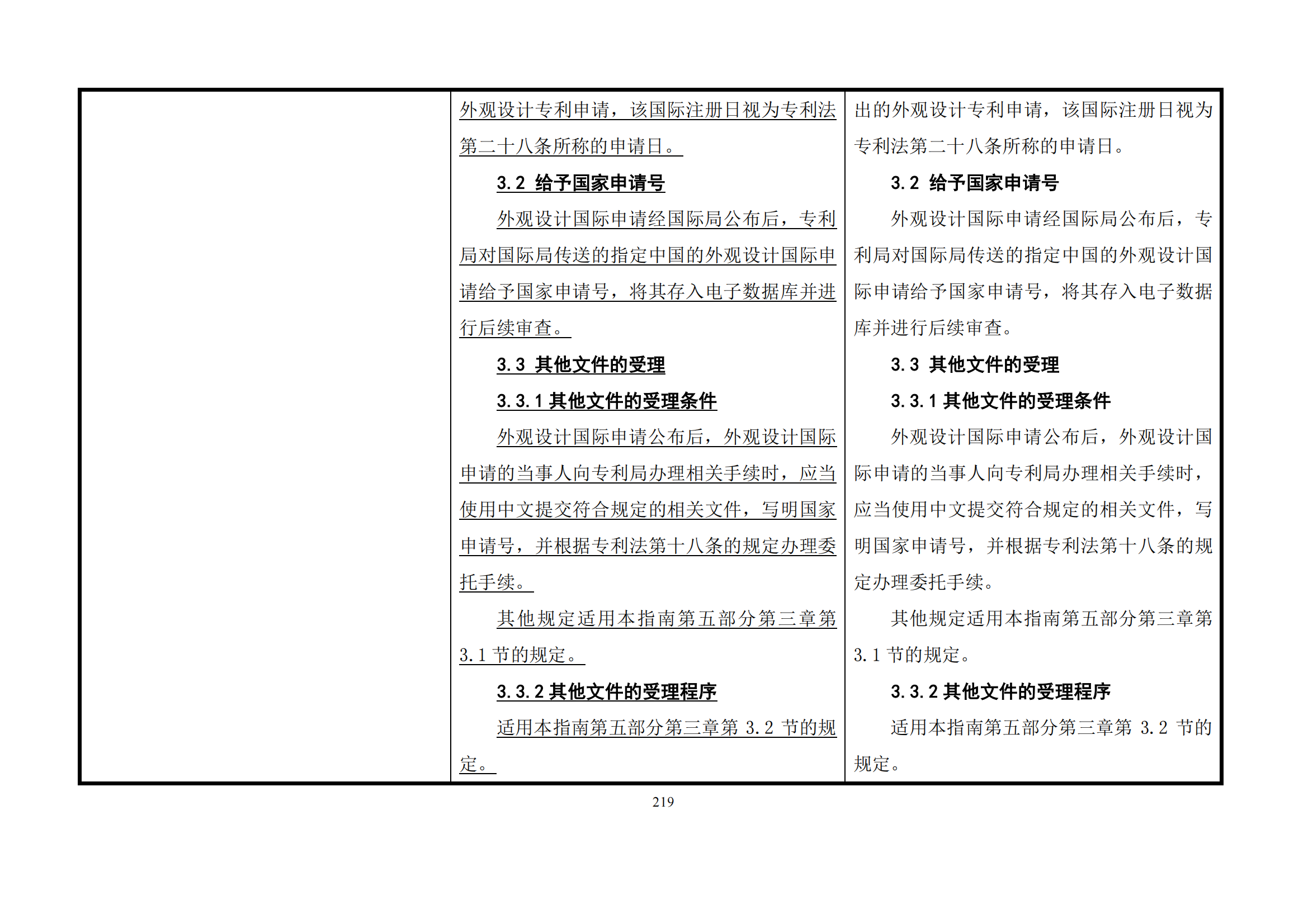 最新修改丨國知局：《專利審查指南修改草案（征求意見稿）》發(fā)布