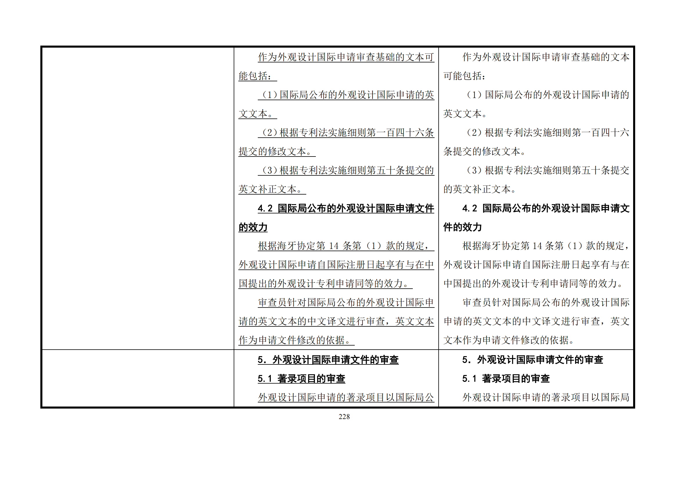 最新修改丨國知局：《專利審查指南修改草案（征求意見稿）》發(fā)布