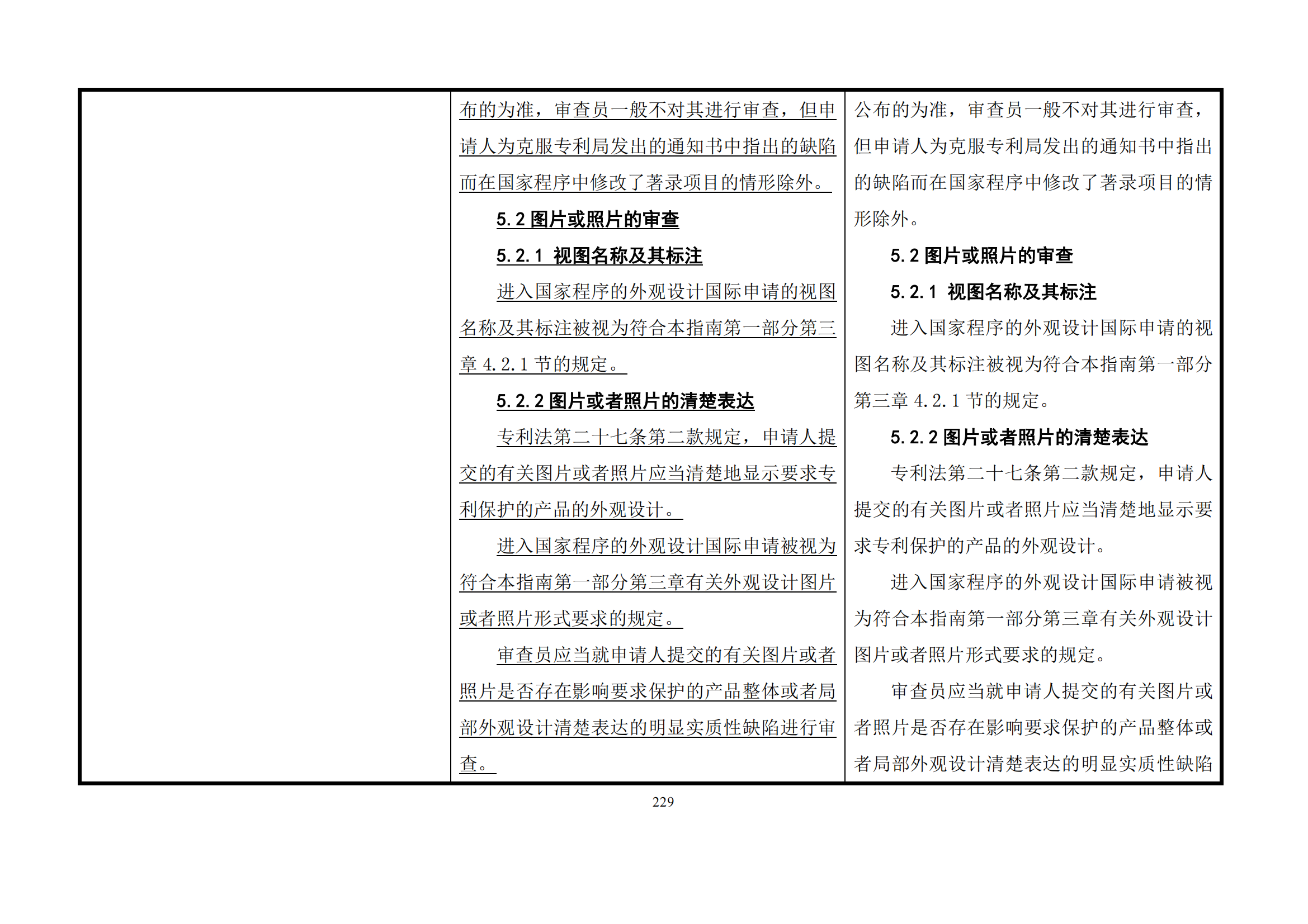 最新修改丨國知局：《專利審查指南修改草案（征求意見稿）》發(fā)布