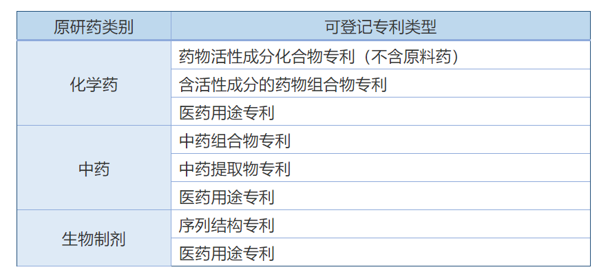 品一品原研藥企和仿制藥企這碗水是如何被“端平”的