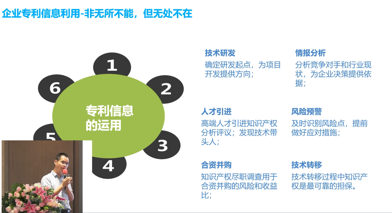 東莞市第三代半導體芯片、區(qū)塊鏈產業(yè)專利導航項目成果發(fā)布會成功舉辦