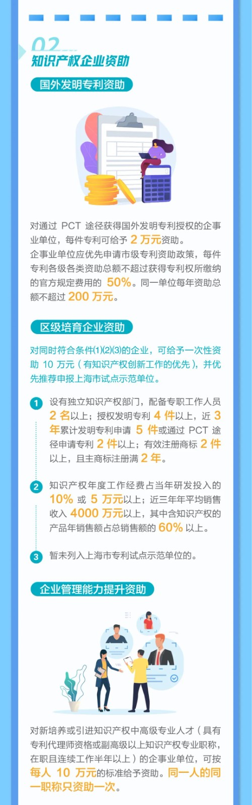 8.30日起，對新培養(yǎng)或引進(jìn)知識產(chǎn)權(quán)中高級專業(yè)人才的企事業(yè)單位，可給與每人10萬資助！