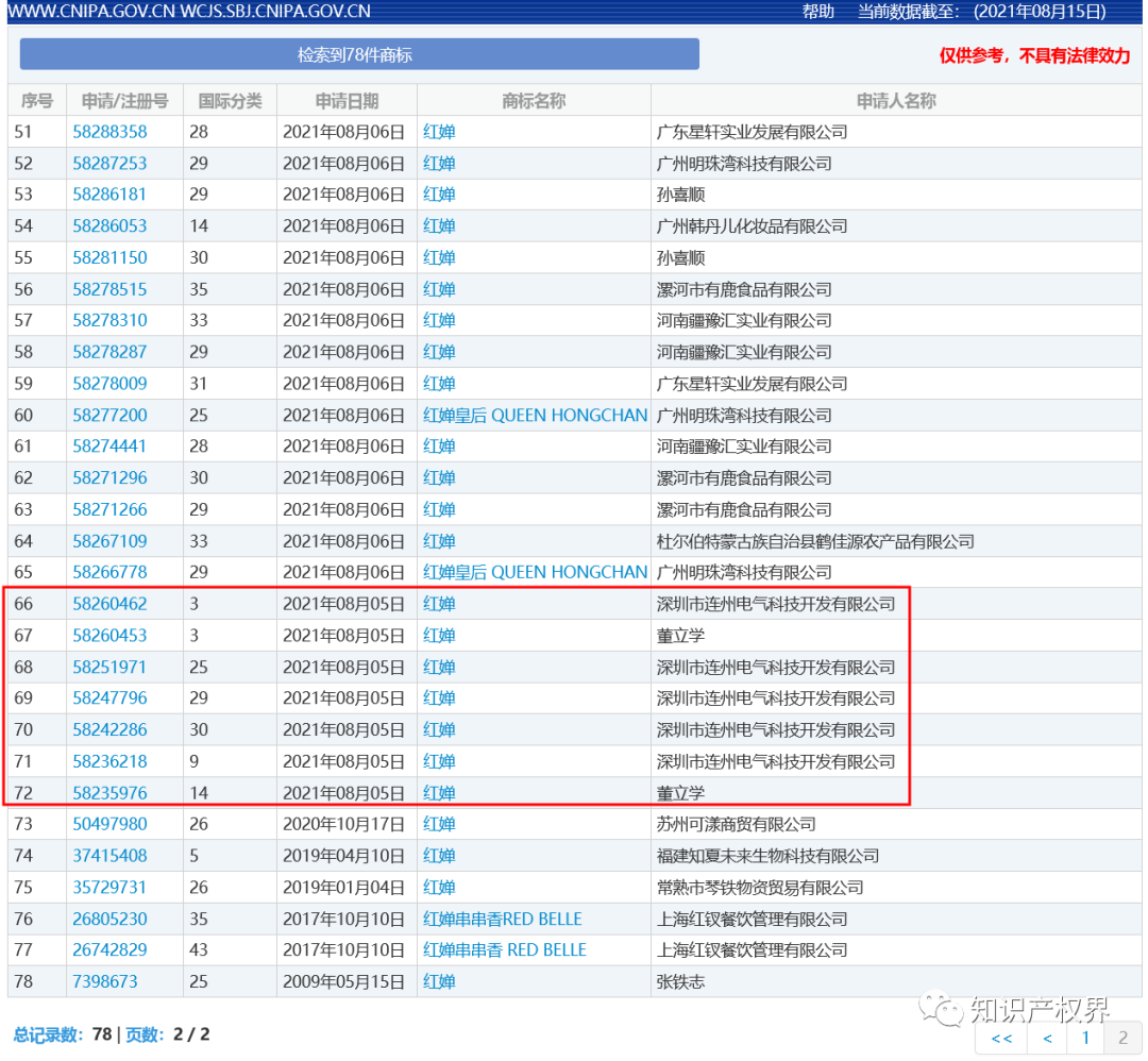 中國奧委會回應(yīng)：應(yīng)及時撤回和停止實(shí)施楊倩、陳夢、全紅嬋等奧運(yùn)健兒姓名商標(biāo)惡意搶注申請