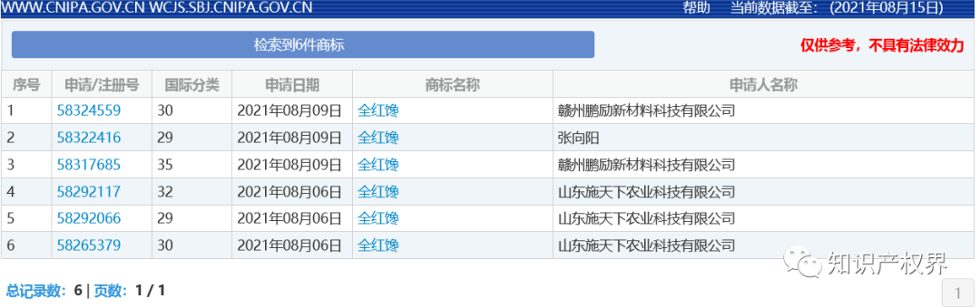 中國奧委會回應(yīng)：應(yīng)及時撤回和停止實(shí)施楊倩、陳夢、全紅嬋等奧運(yùn)健兒姓名商標(biāo)惡意搶注申請