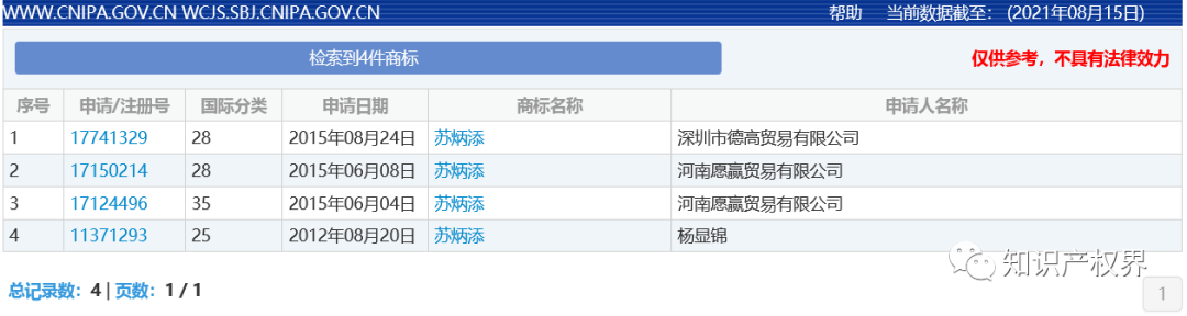 中國奧委會回應(yīng)：應(yīng)及時撤回和停止實(shí)施楊倩、陳夢、全紅嬋等奧運(yùn)健兒姓名商標(biāo)惡意搶注申請