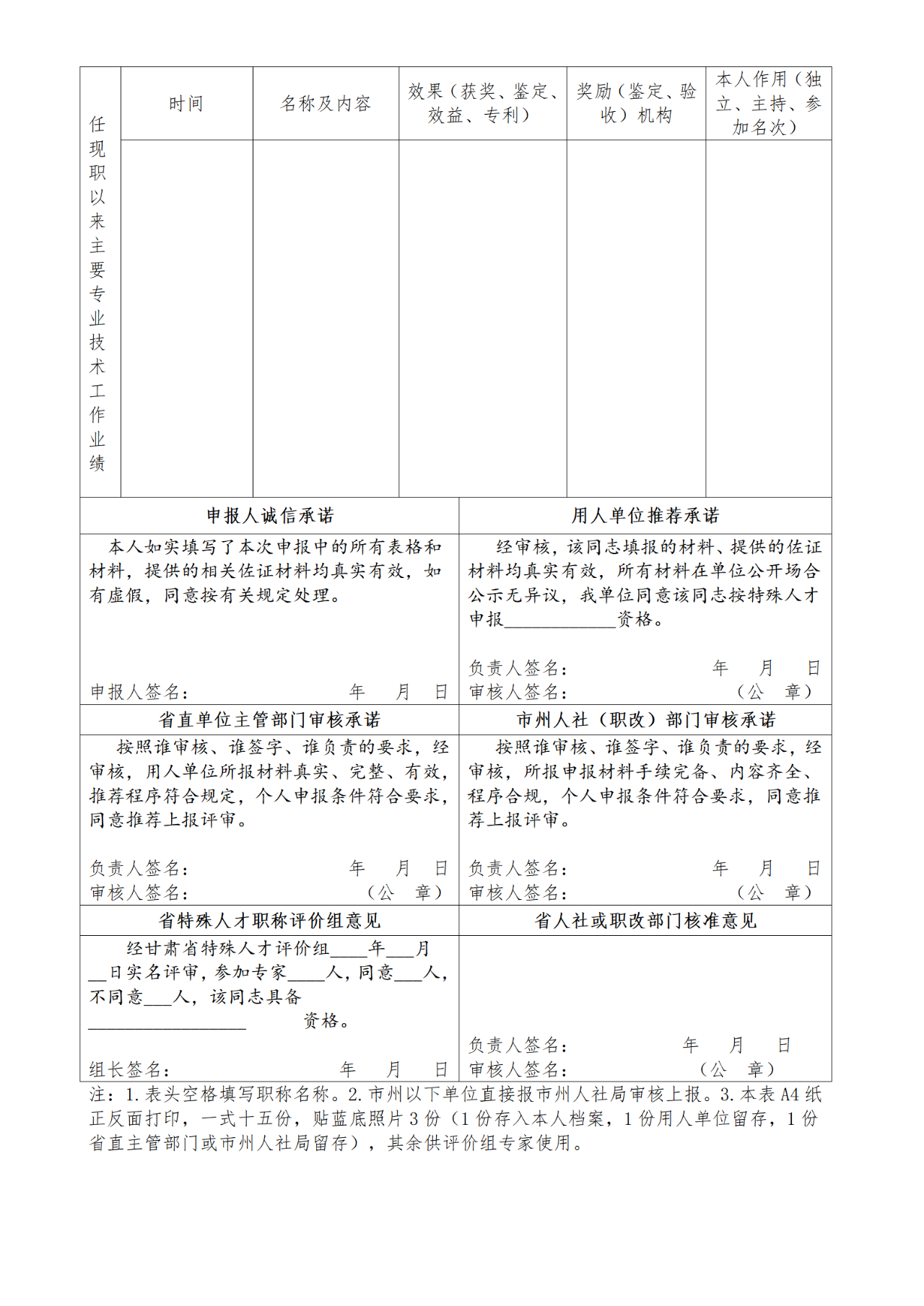 獲發(fā)明專利4項并至少有1項專利實現(xiàn)成果轉(zhuǎn)化！可直接申報副高級職稱