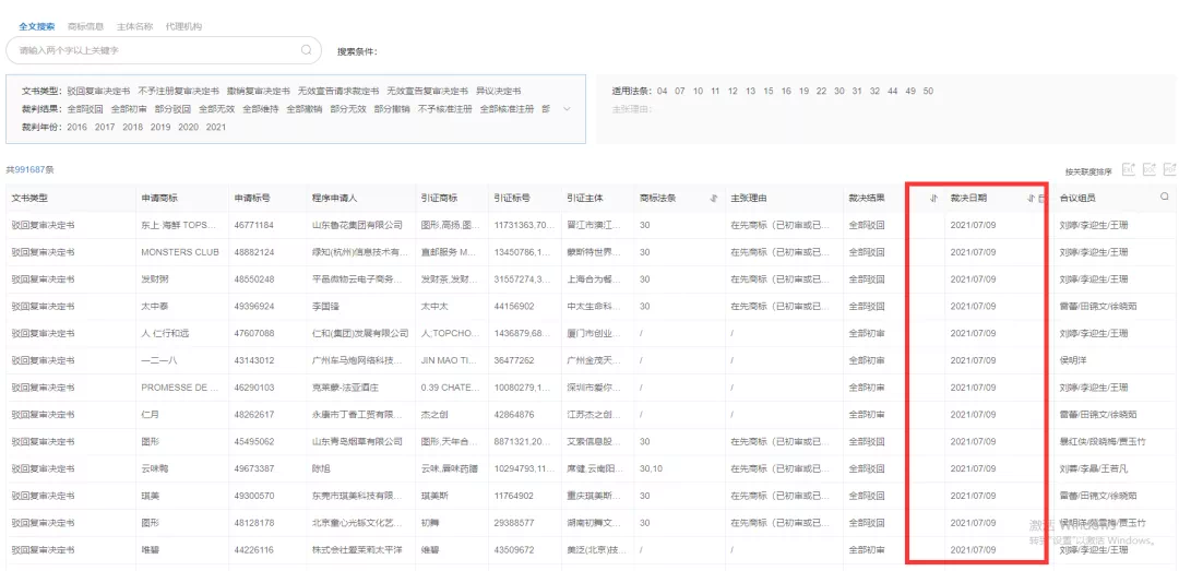 紅圈IP所愛上的爆款工具，你知道么？