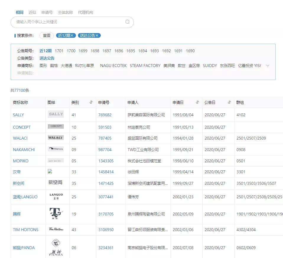 紅圈IP所愛(ài)上的爆款工具，你知道么？