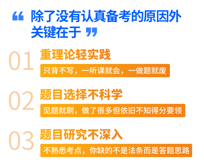 2021年專代實(shí)務(wù)考試預(yù)測之母題研究講座【送母題?？荚嚲砑霸瓌?chuàng)沖刺手冊】