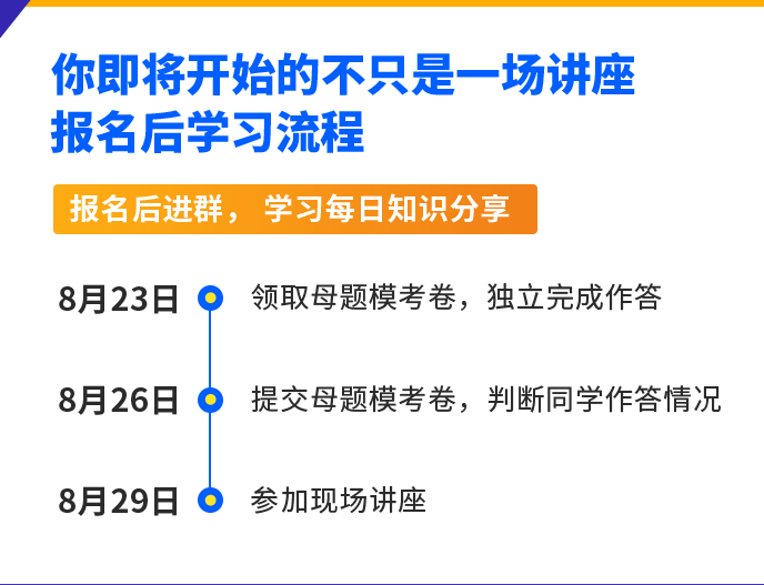 2021年專代實務考試預測之母題研究講座【送母題模考試卷及原創(chuàng)沖刺手冊】