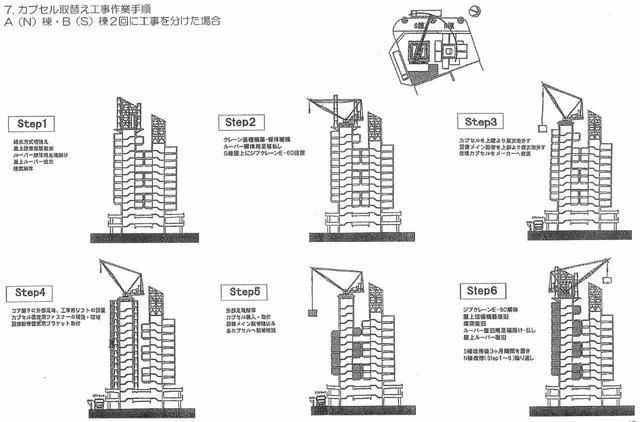 從建成到拆除！再見了，黑川紀(jì)章的 ‘中銀膠囊塔’