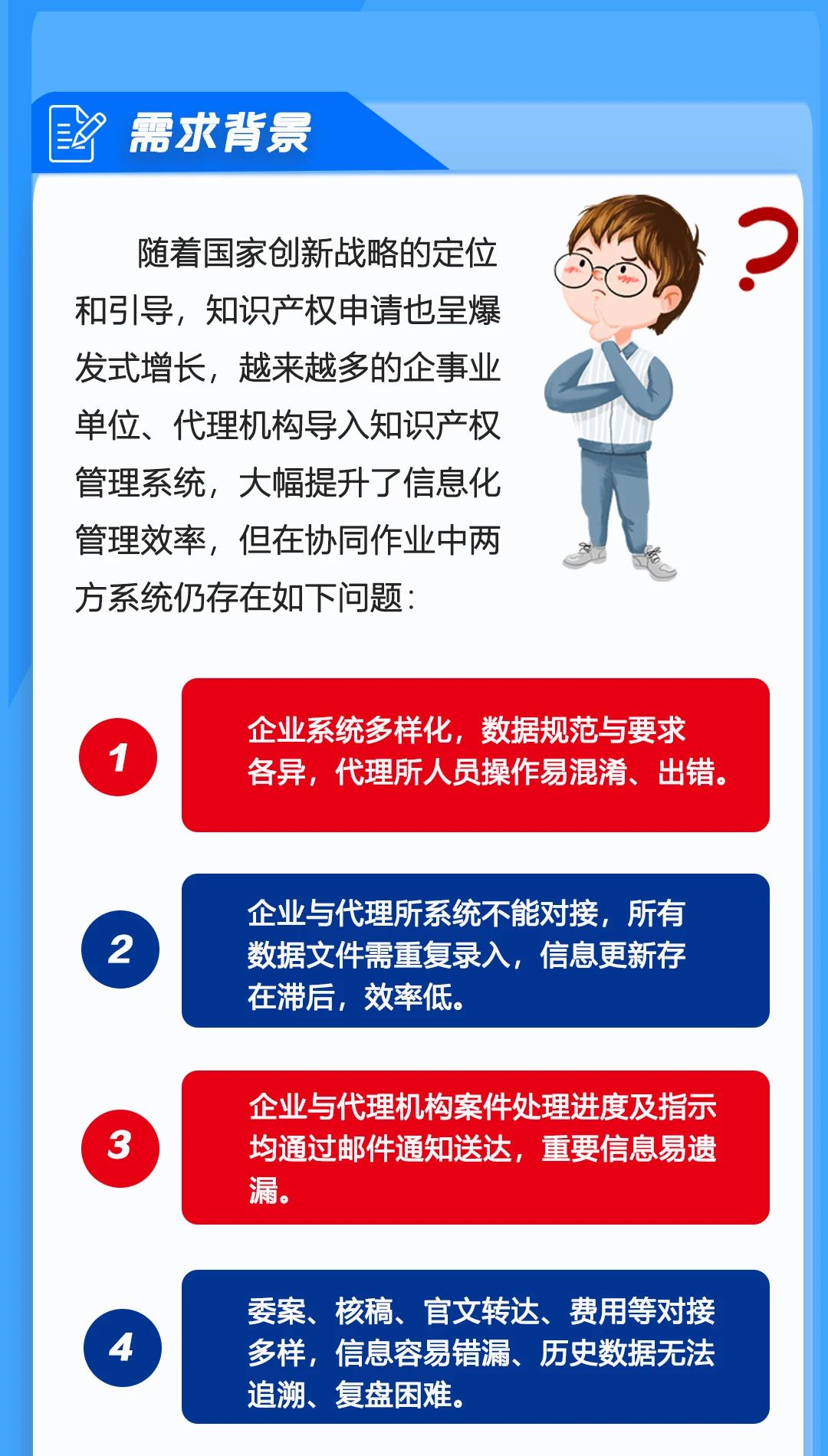 唯德企業(yè)與代理機構(gòu)系統(tǒng)實現(xiàn)雙向?qū)有履Ｊ?，助力知識產(chǎn)權(quán)信息安全、高效、便捷交互！