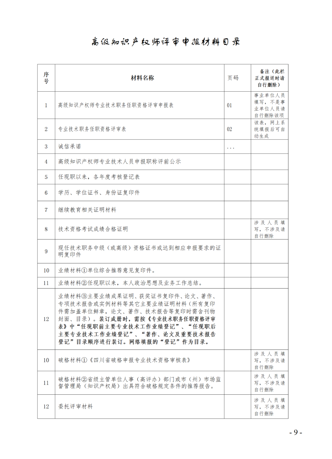 取得專(zhuān)利代理師資格后從事知識(shí)產(chǎn)權(quán)工作滿(mǎn)5年，直接參加高級(jí)知識(shí)產(chǎn)權(quán)師職稱(chēng)評(píng)審